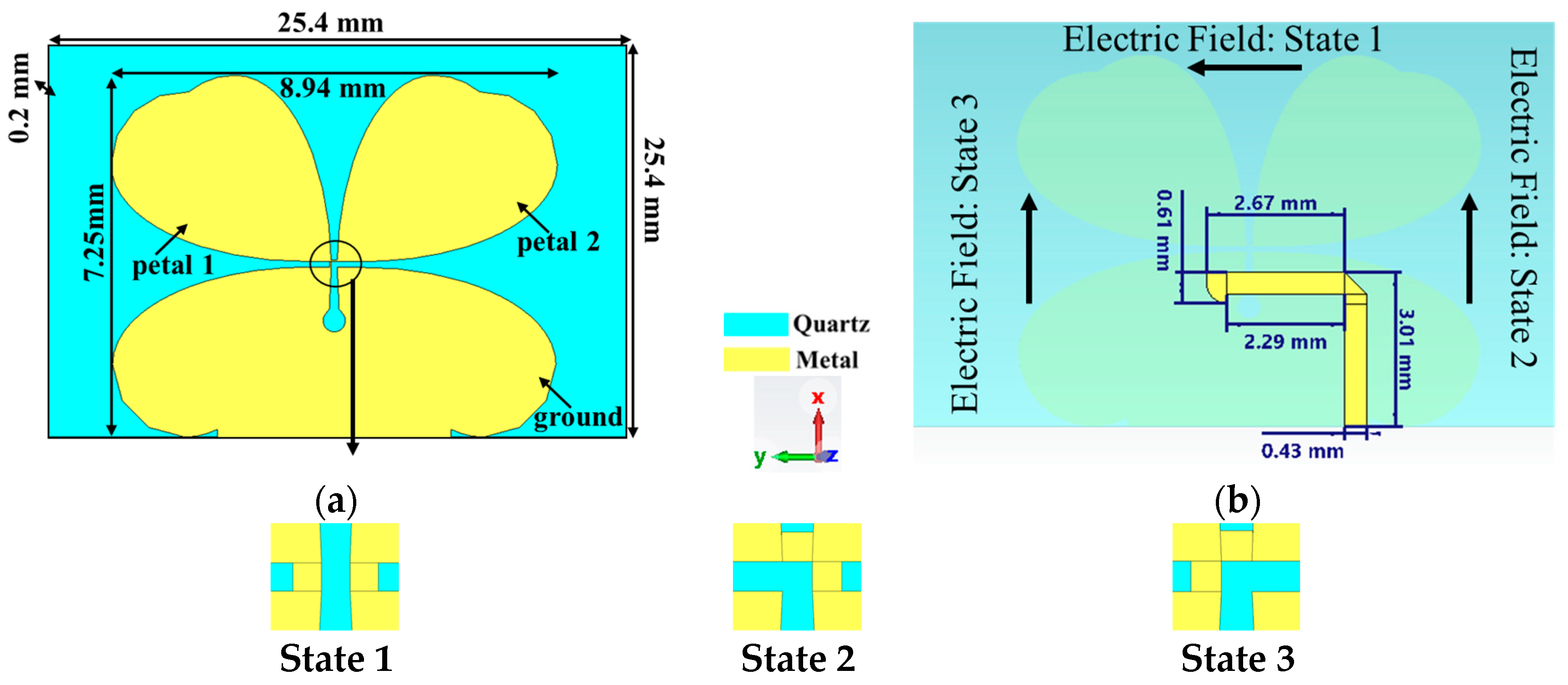 Applsci 13 07878 g001