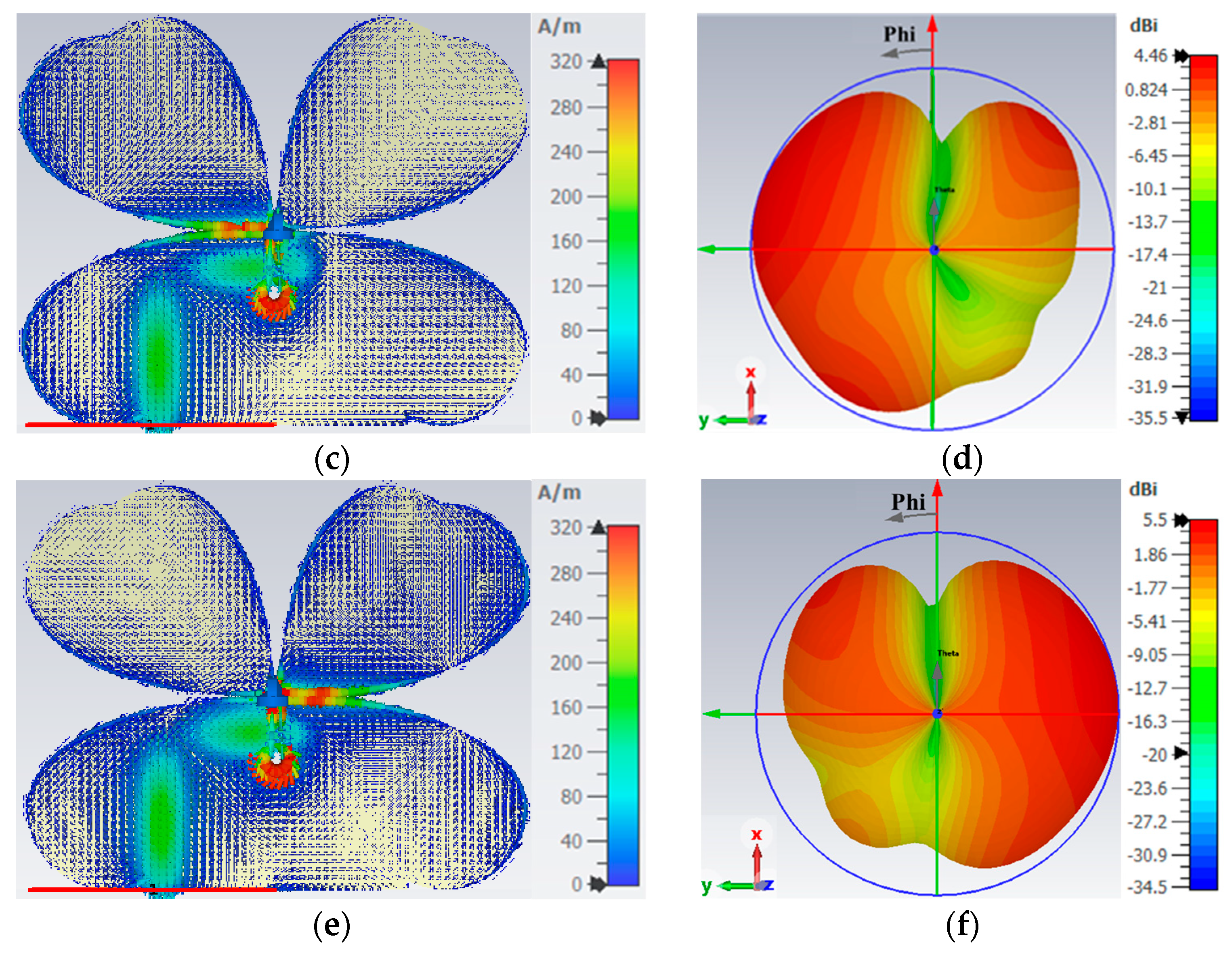 Applsci 13 07878 g002b