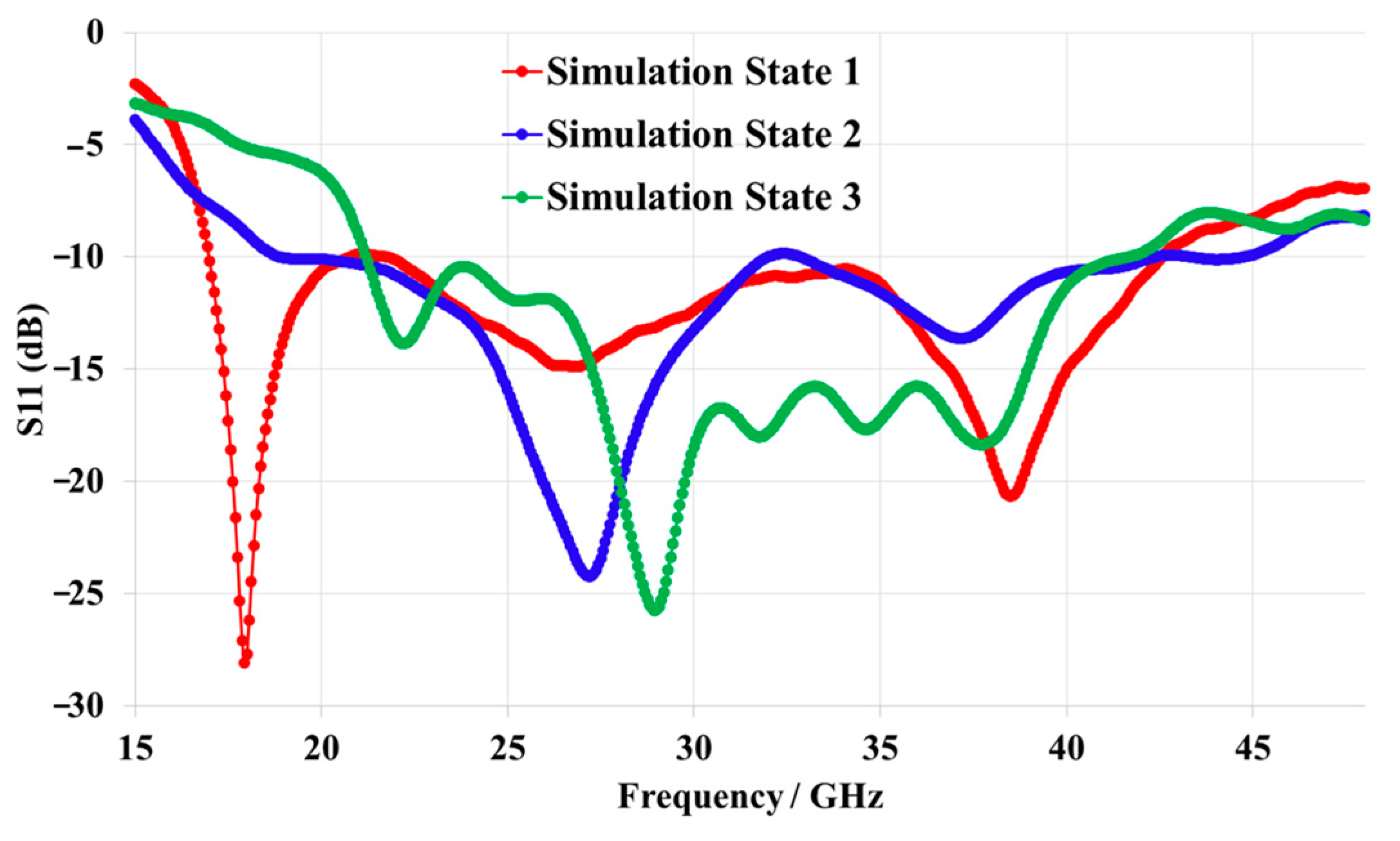 Applsci 13 07878 g003