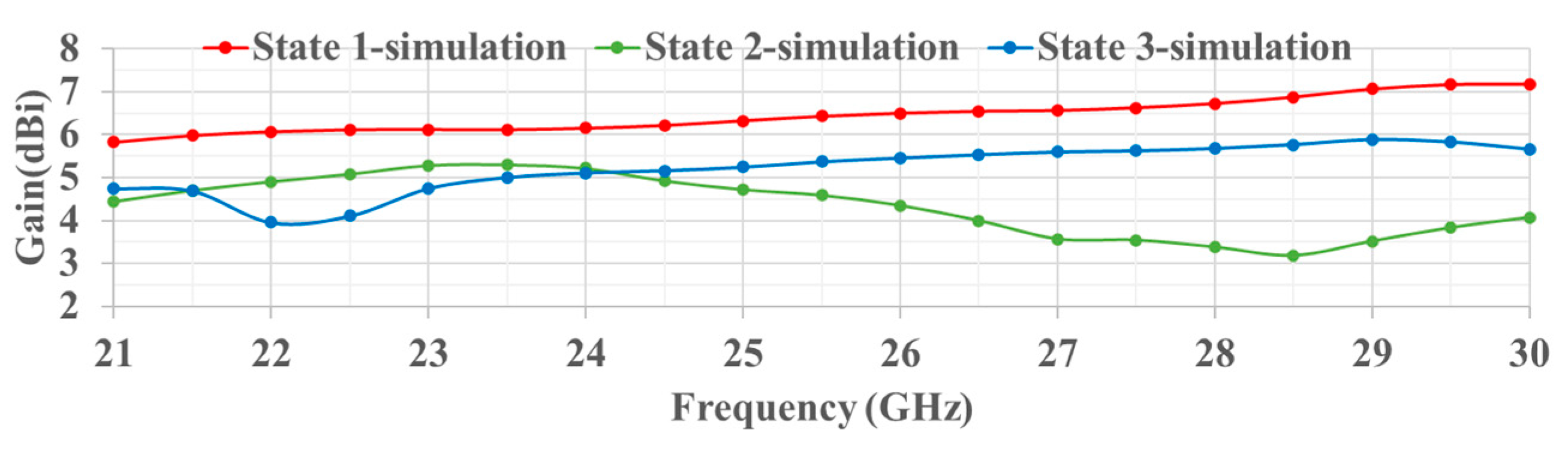 Applsci 13 07878 g004