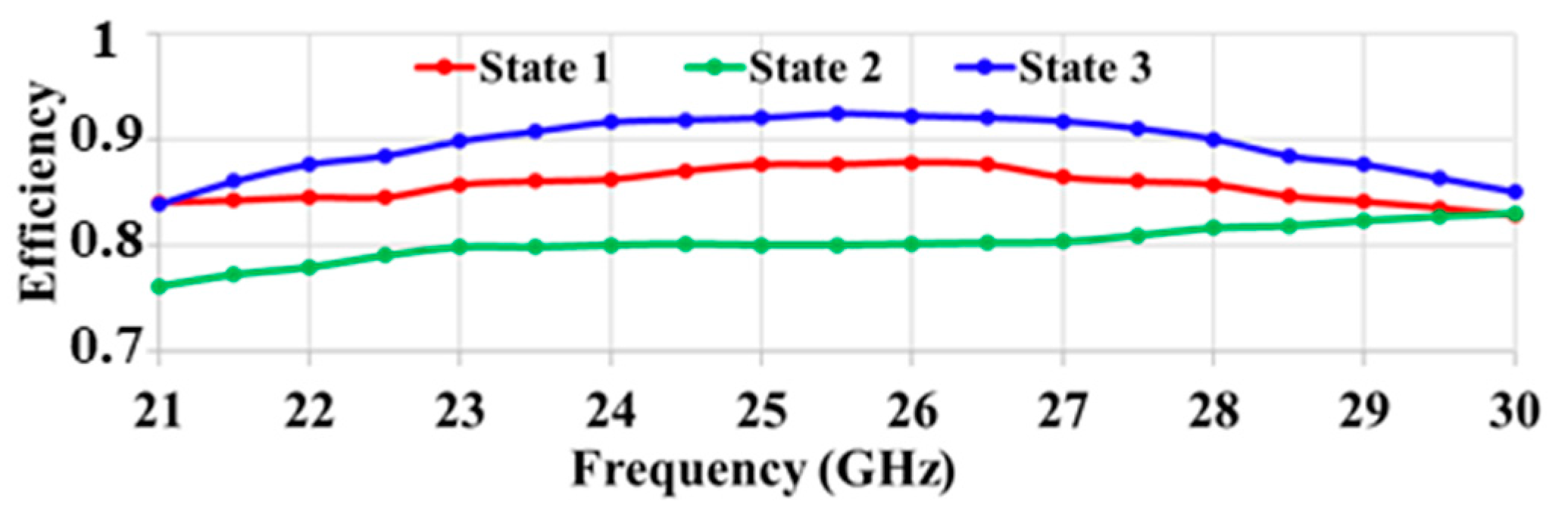 Applsci 13 07878 g005
