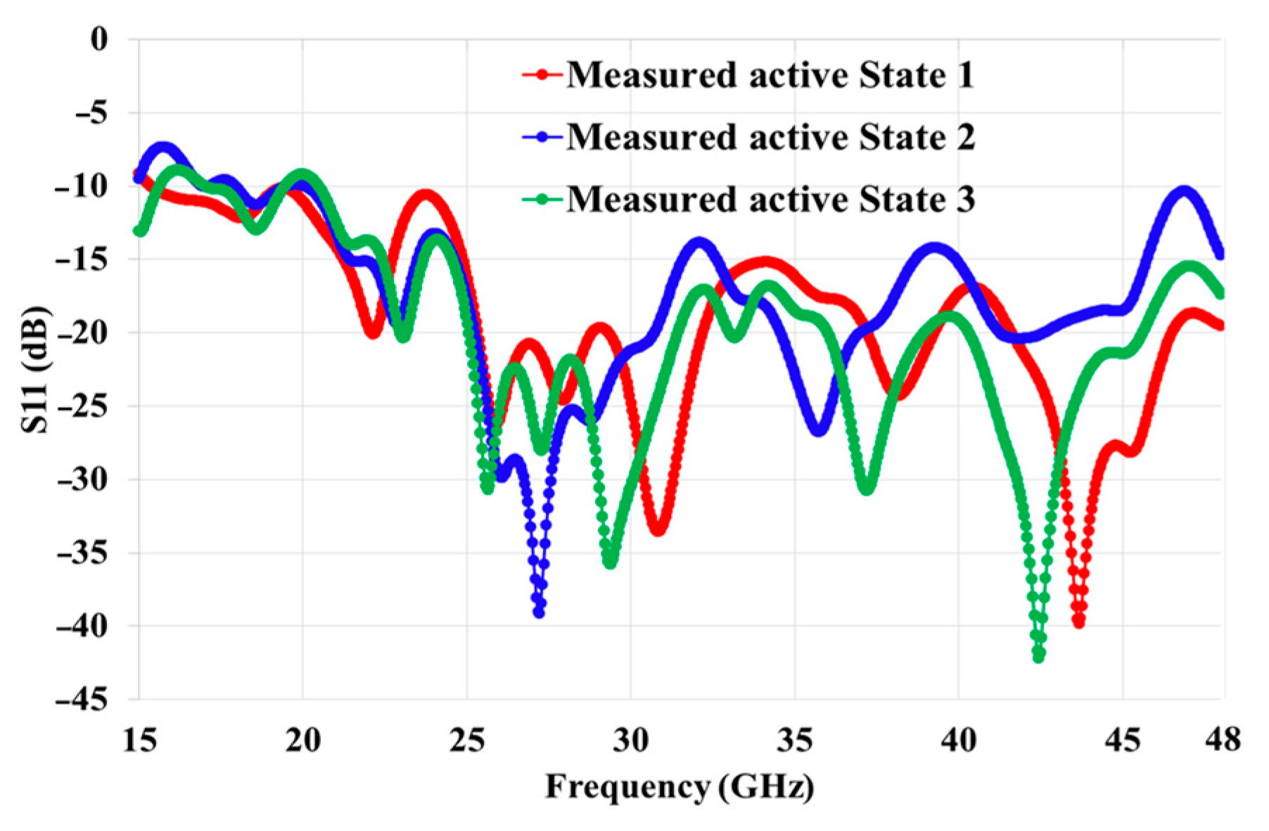 Applsci 13 07878 g013