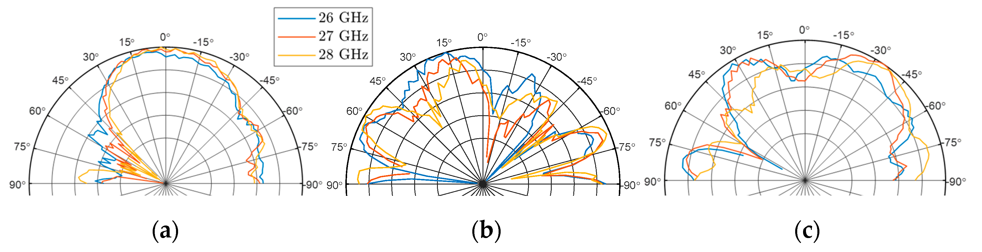 Applsci 13 07878 g014