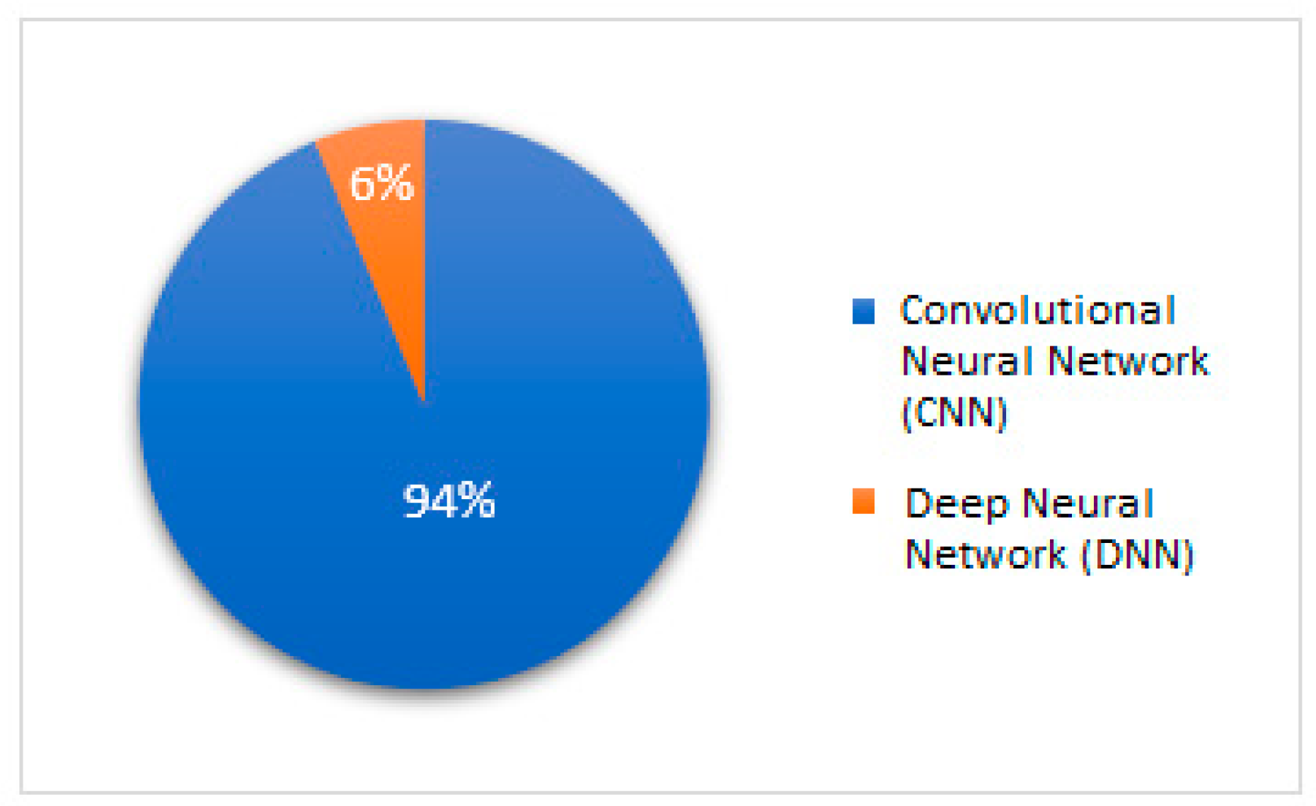 Applsci 13 07880 g004 Applsci 13 07880 g004