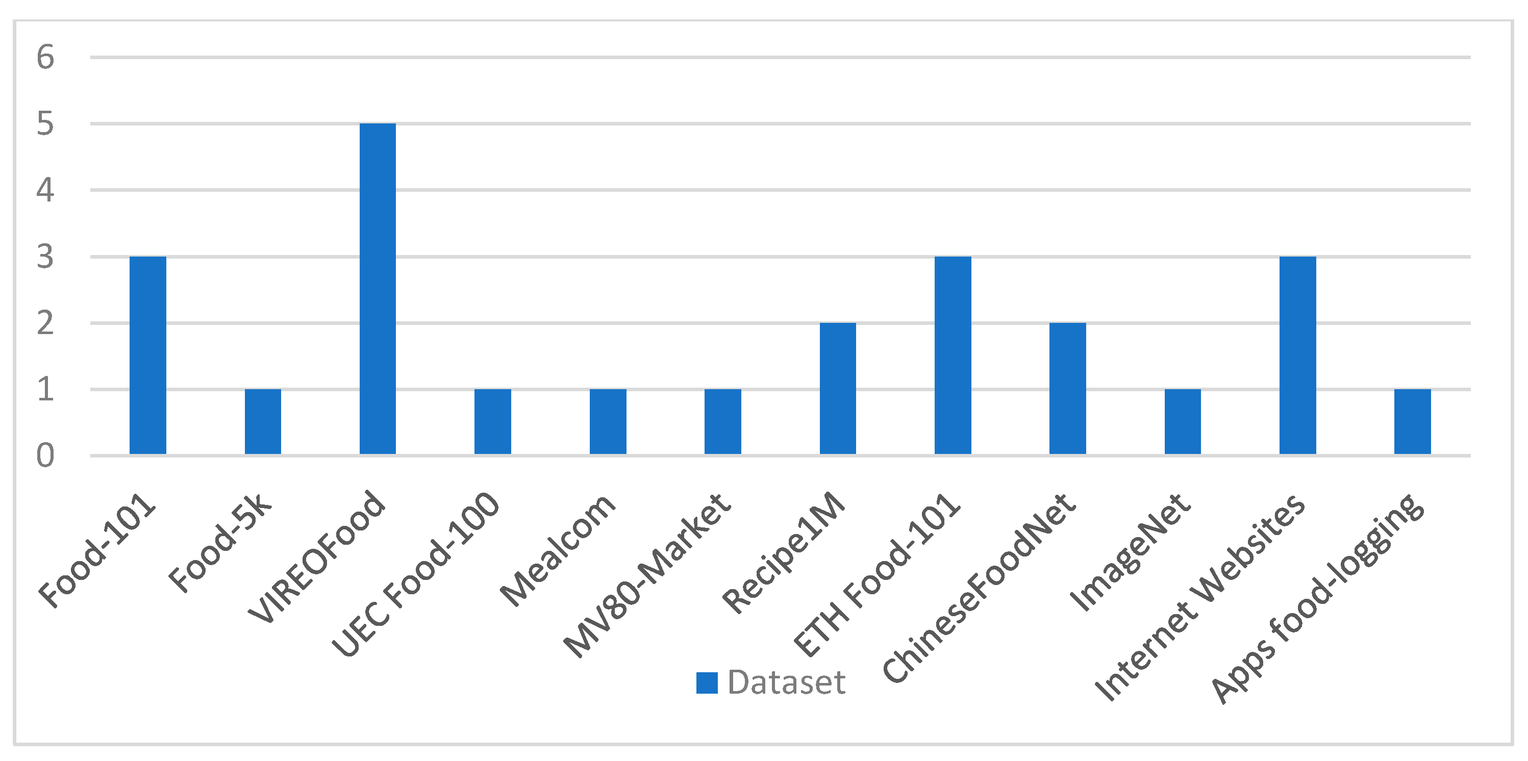 Applsci 13 07880 g006 Applsci 13 07880 g006