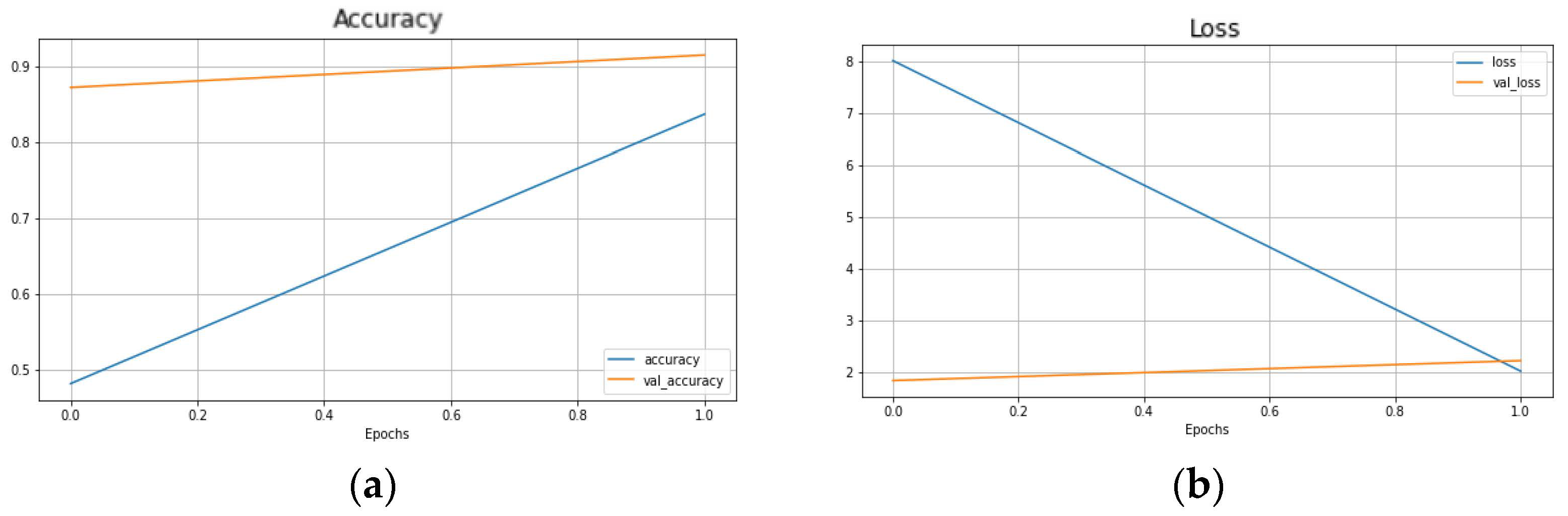 Applsci 13 07880 g011a Applsci 13 07880 g011a