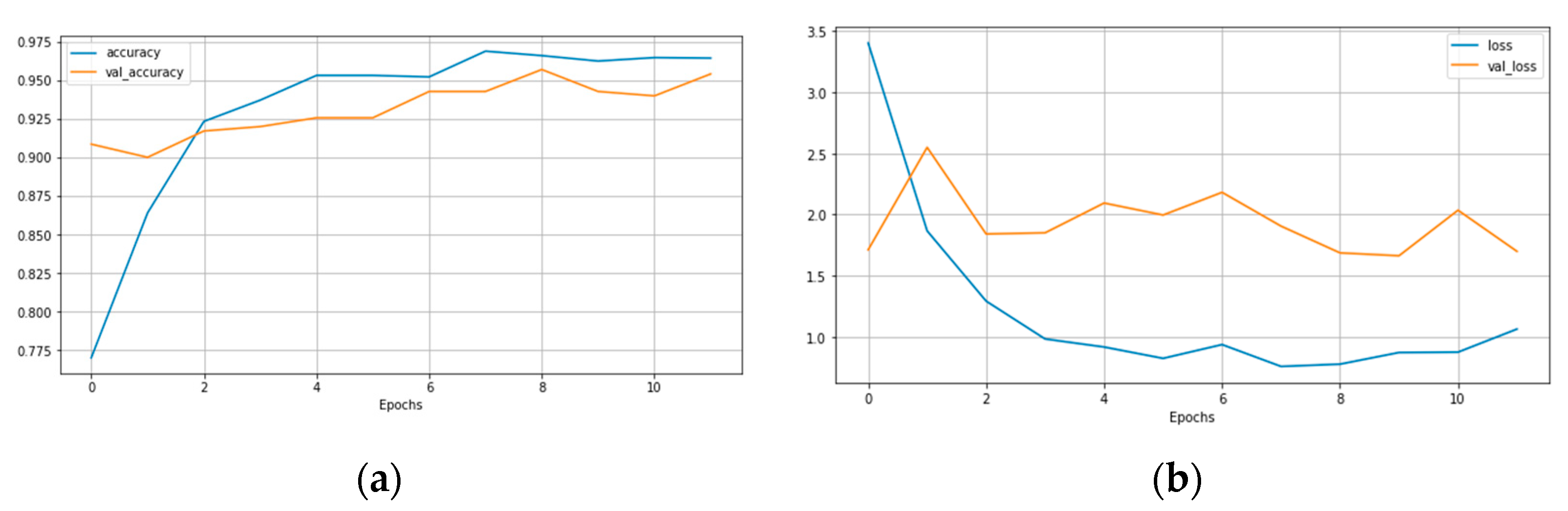 Applsci 13 07880 g013 Applsci 13 07880 g013