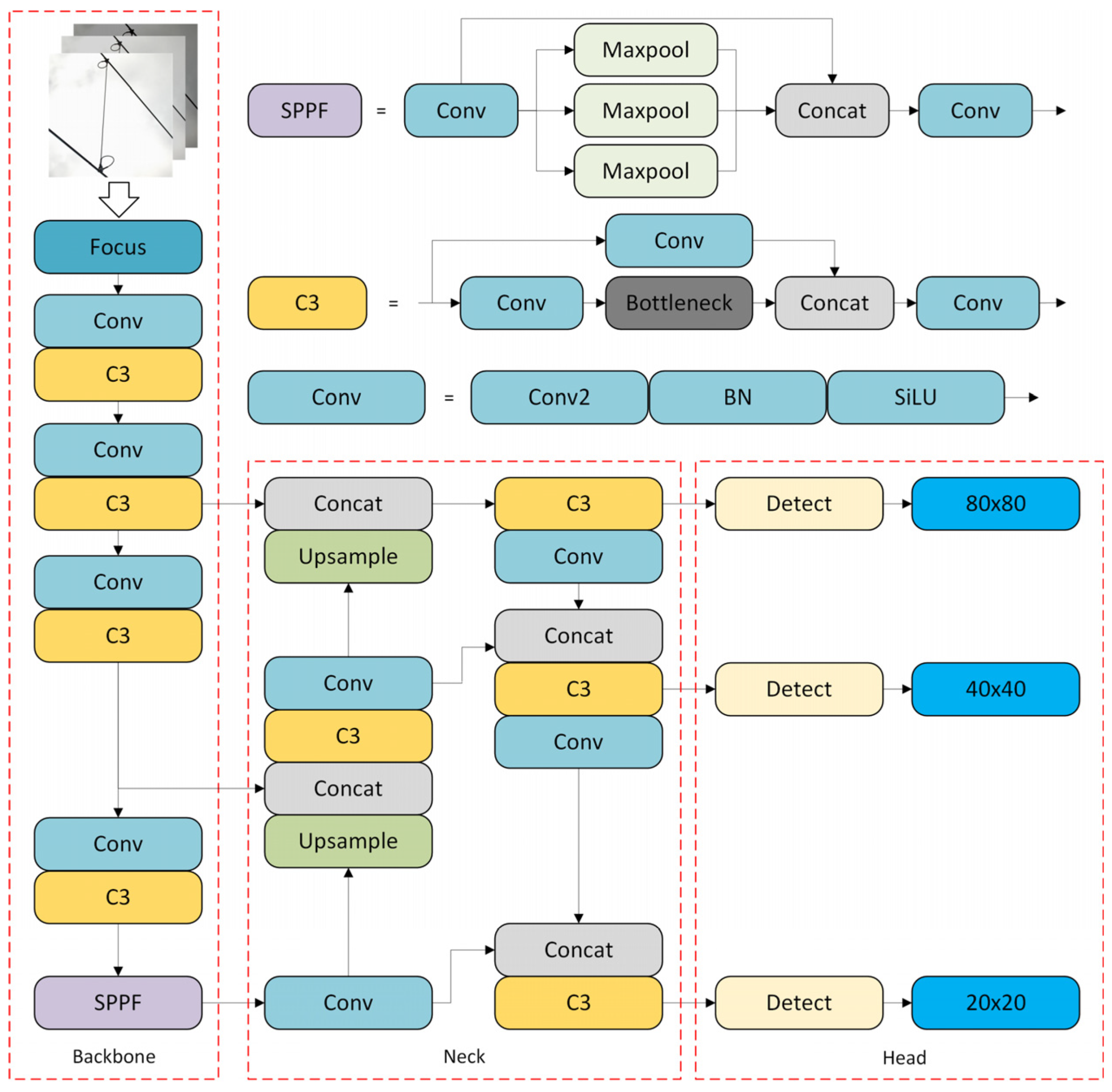 Applsci 13 07881 g002