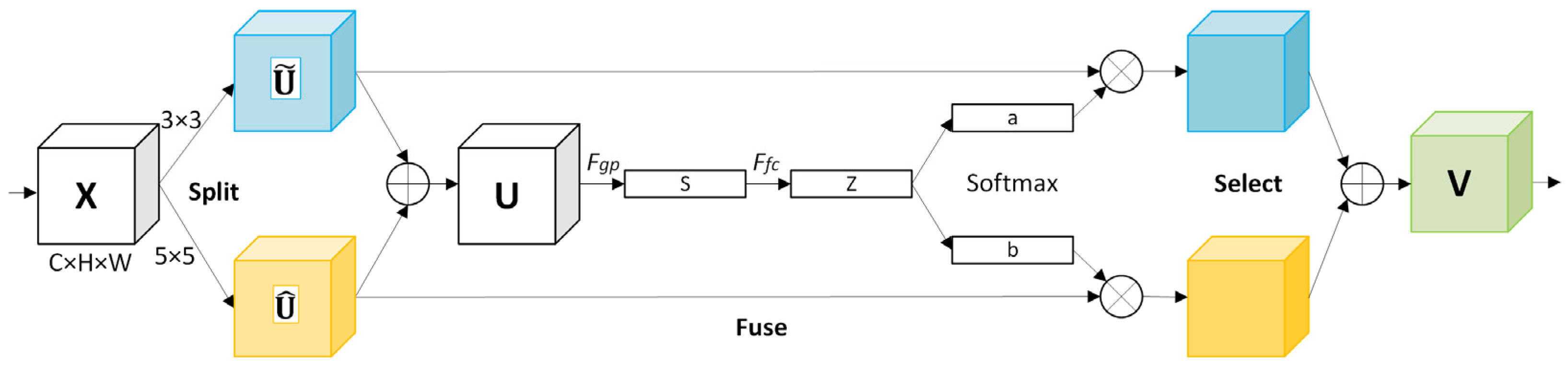 Applsci 13 07881 g003