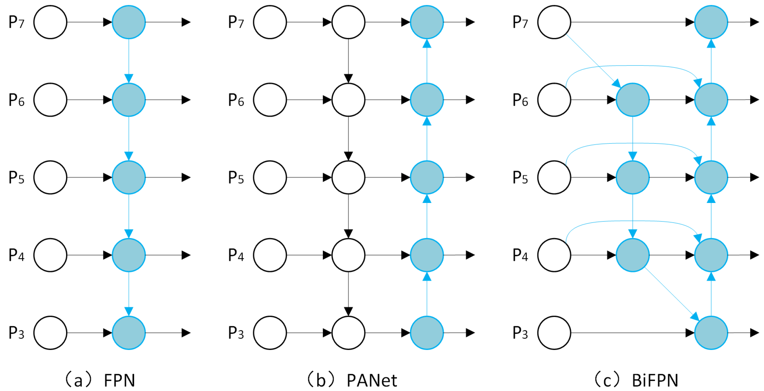 Applsci 13 07881 g004