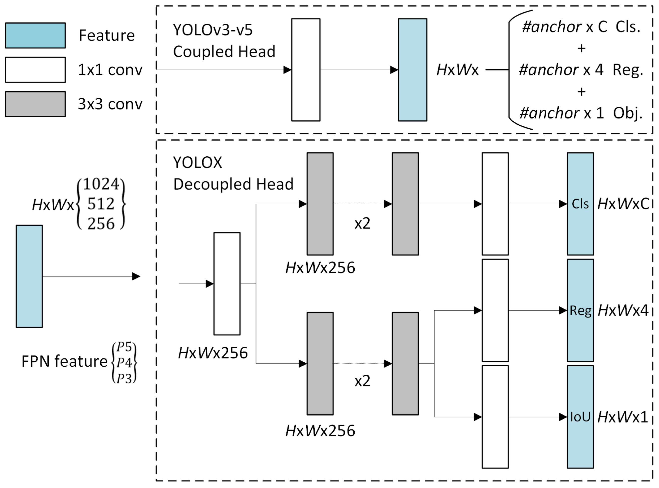 Applsci 13 07881 g005