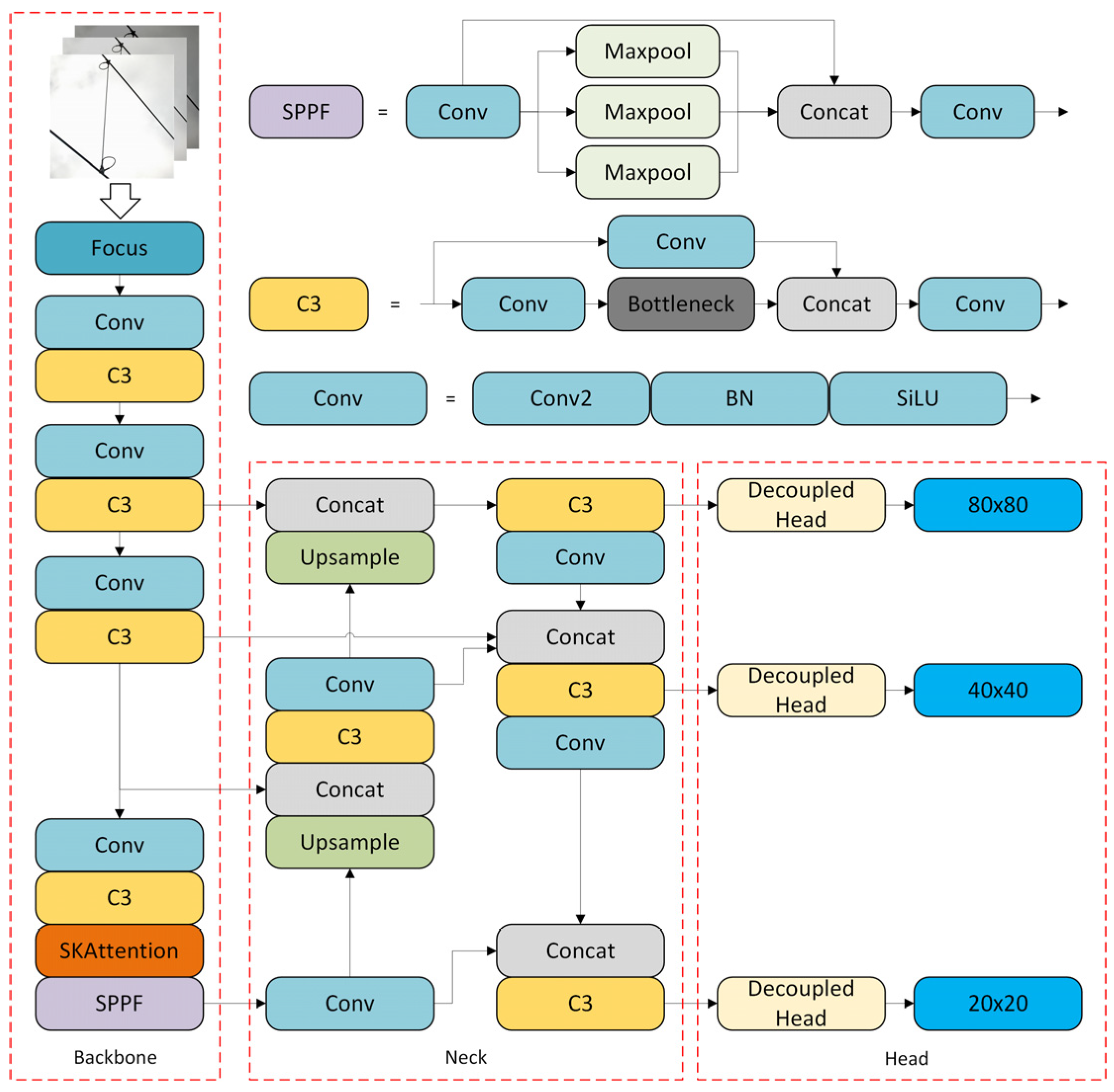 Applsci 13 07881 g006