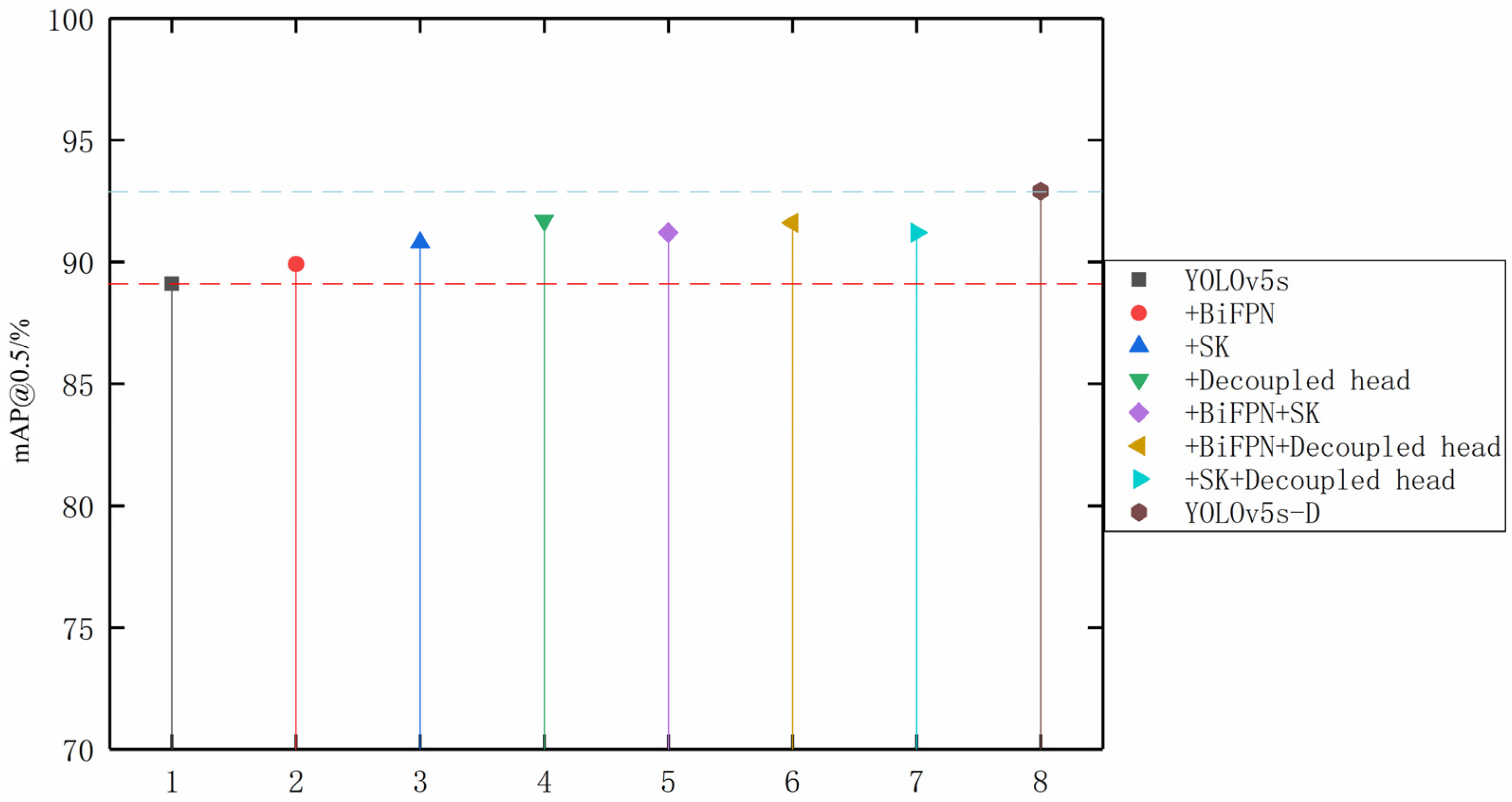 Applsci 13 07881 g010