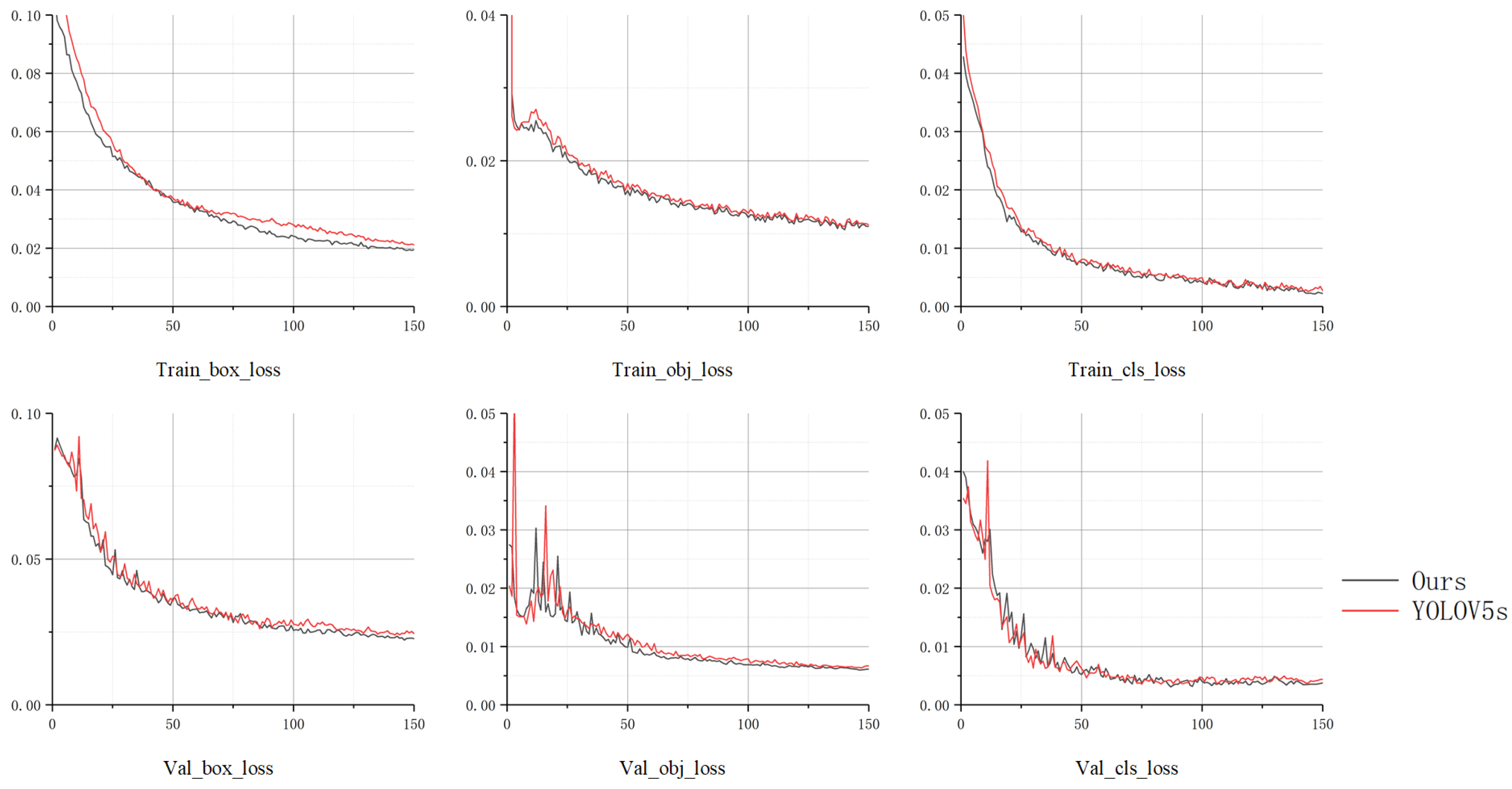 Applsci 13 07881 g011