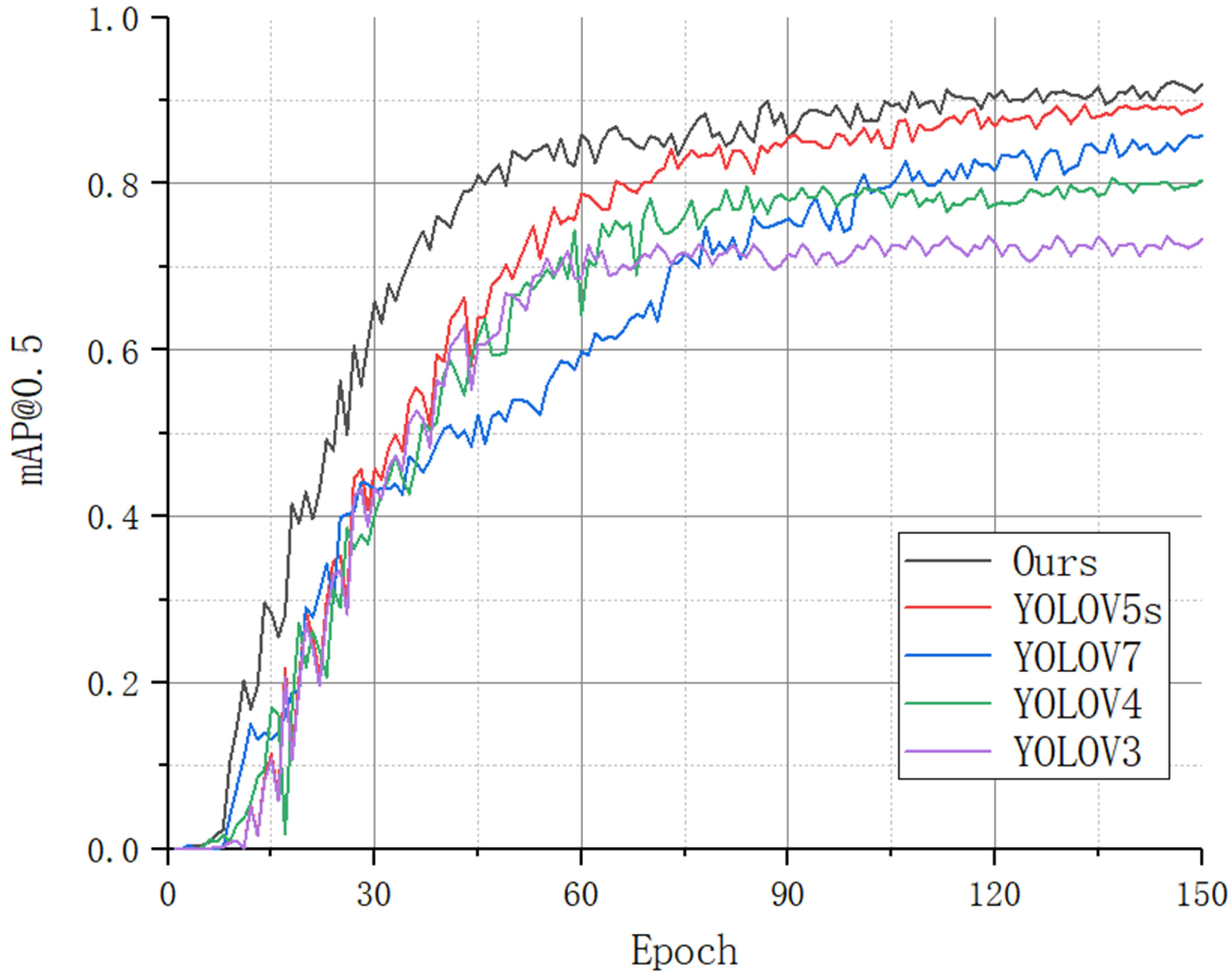 Applsci 13 07881 g012