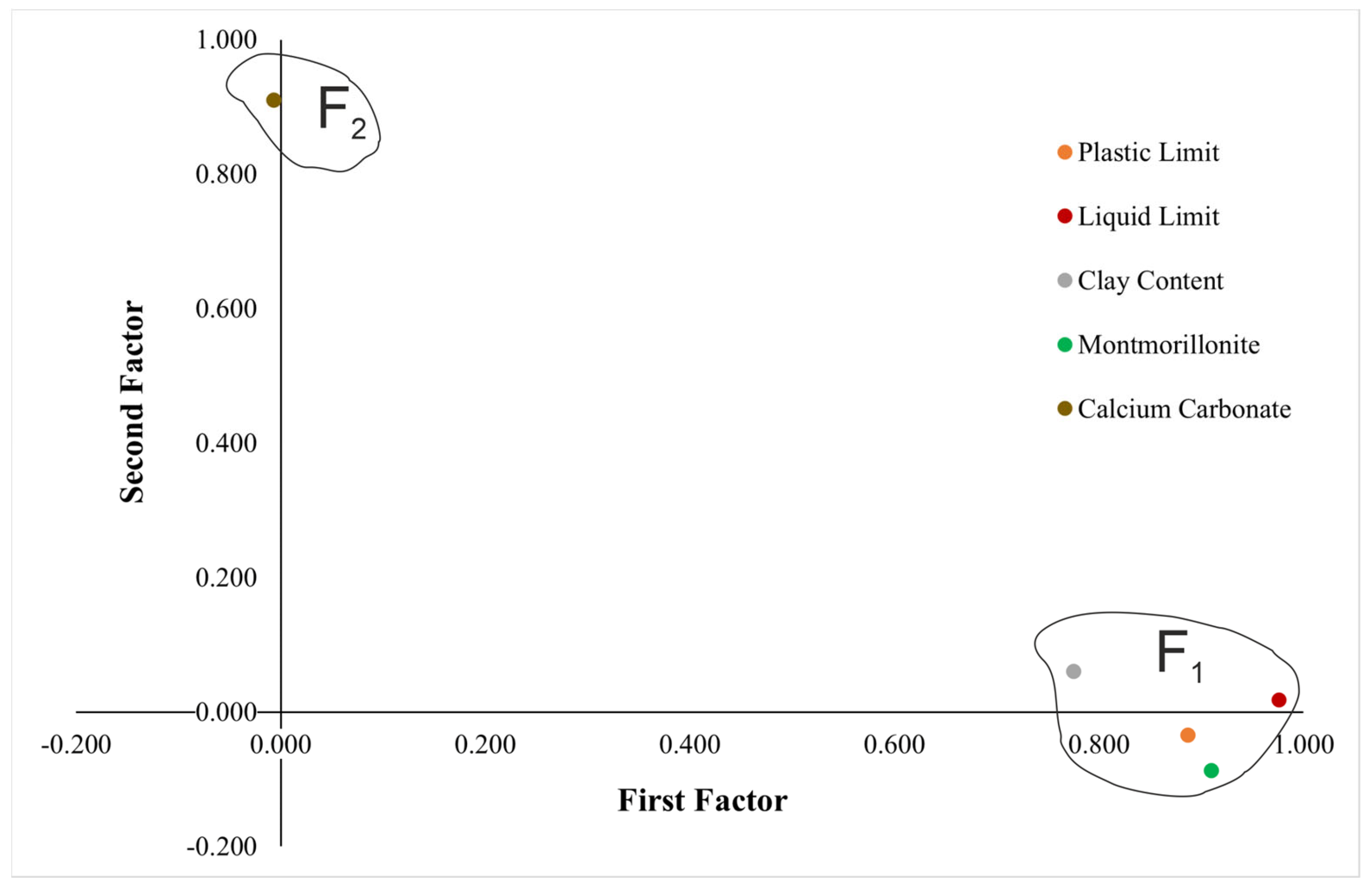 Applsci 13 07889 g004