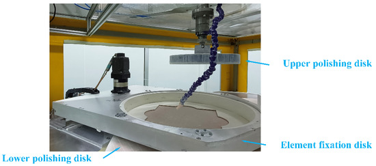 A Polishing Processes Optimization Method for Ring-Pendulum