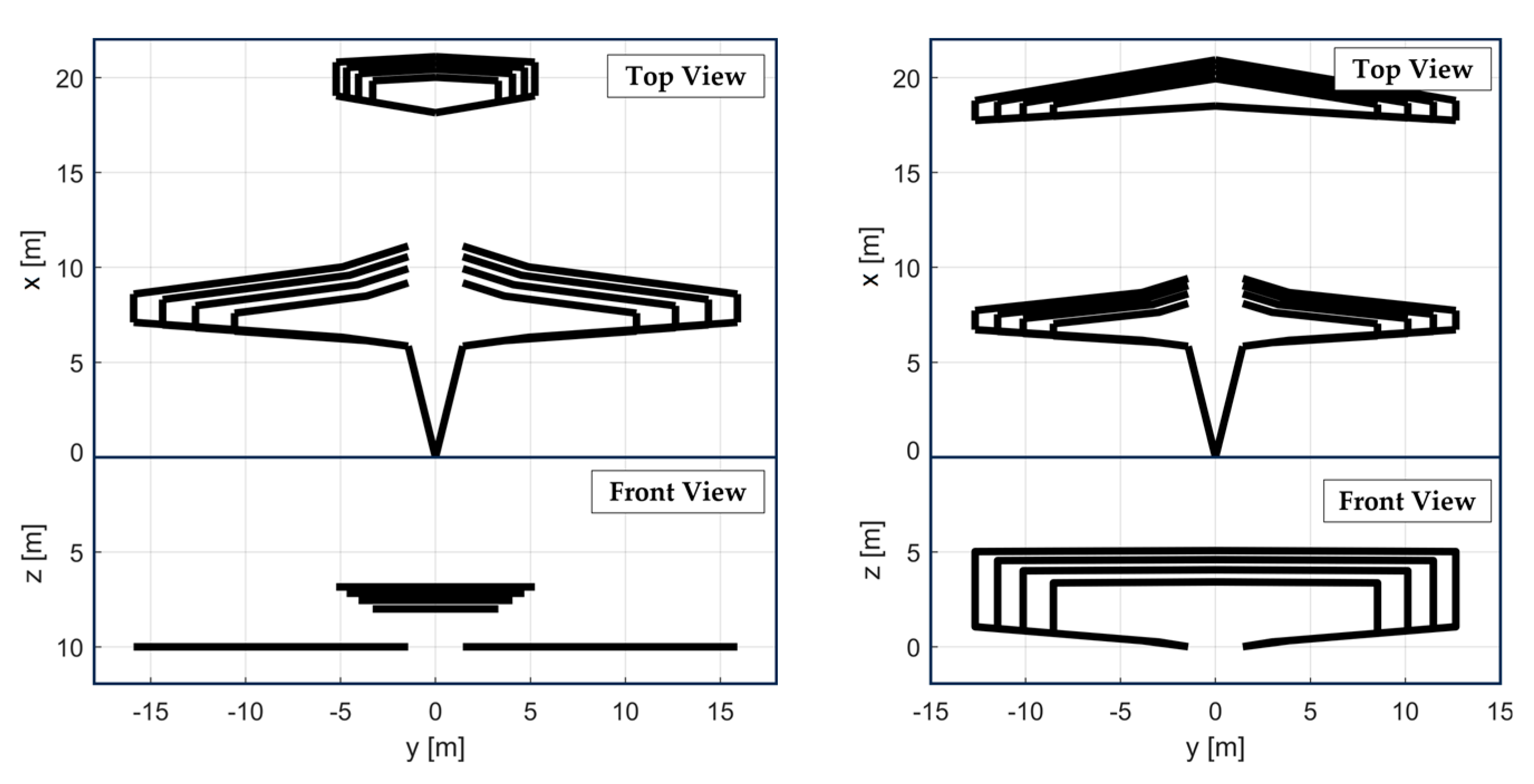 t2 wing profile design