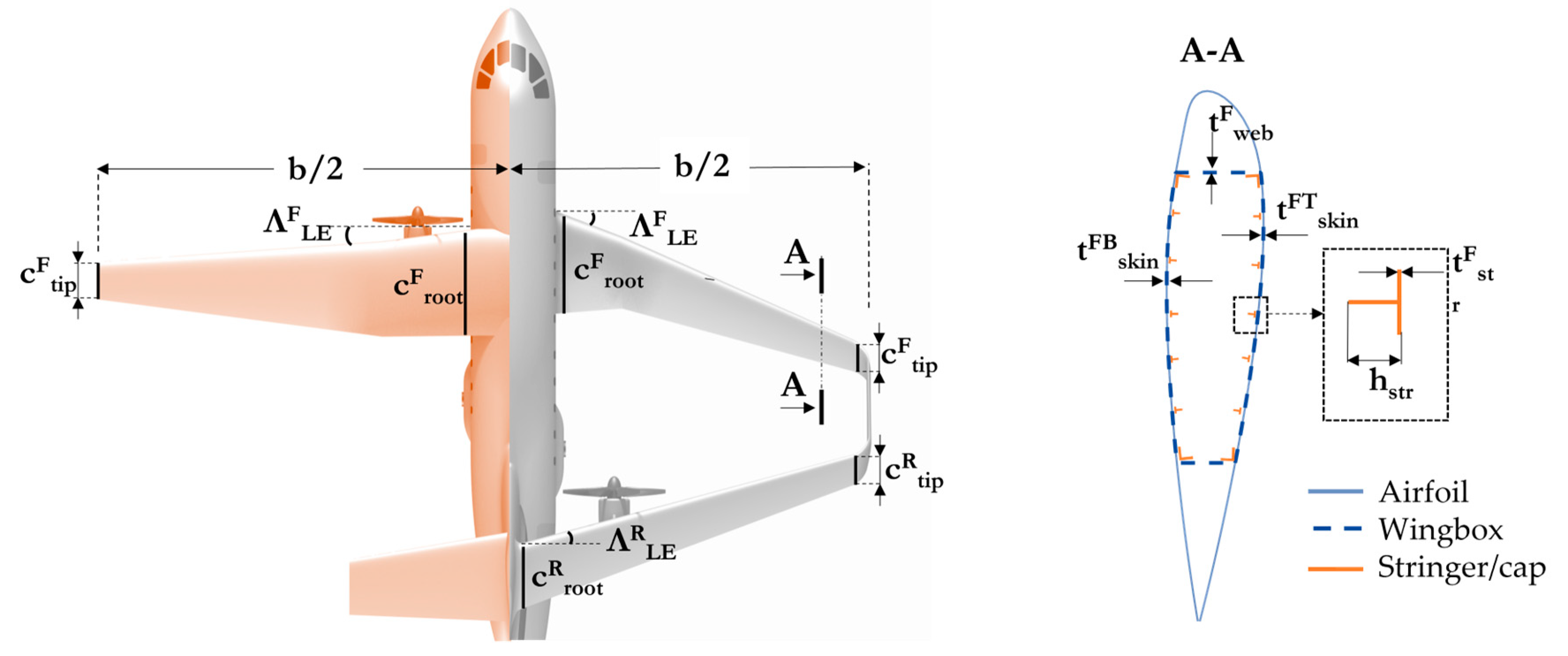 Applsci 13 07894 g003