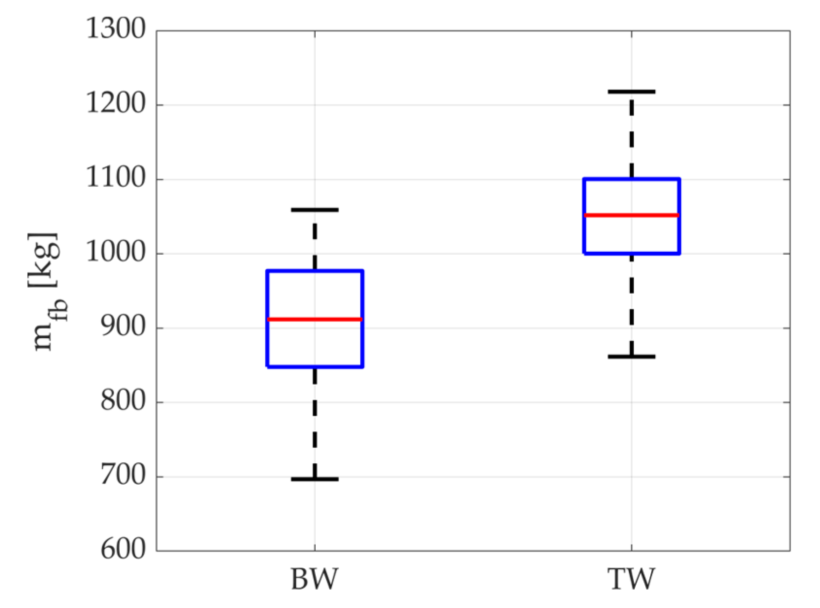 Applsci 13 07894 g007