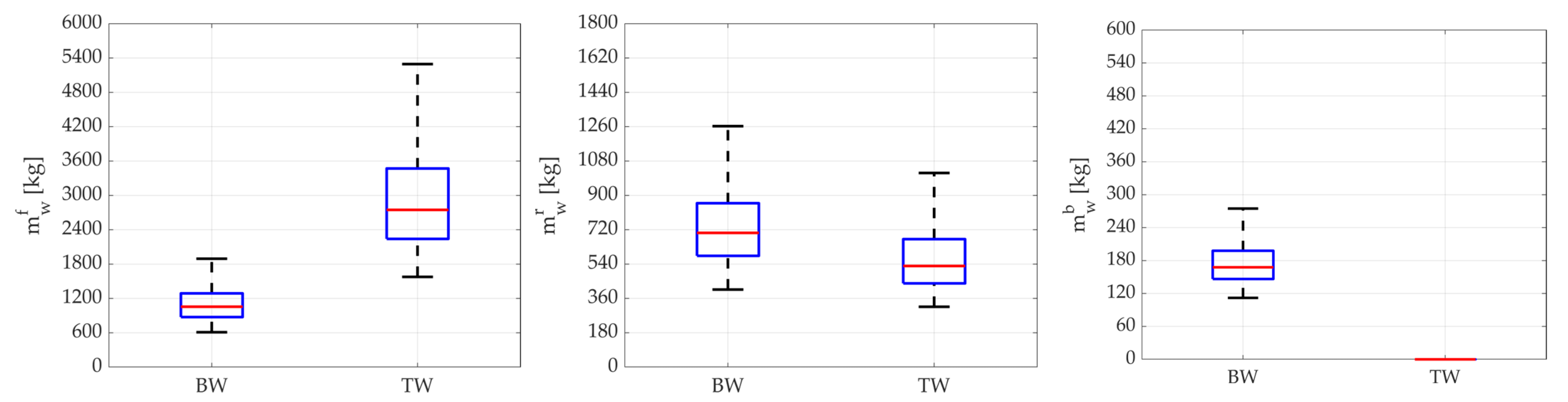 Applsci 13 07894 g008