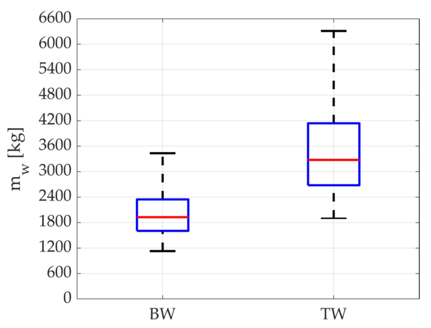 Applsci 13 07894 g009
