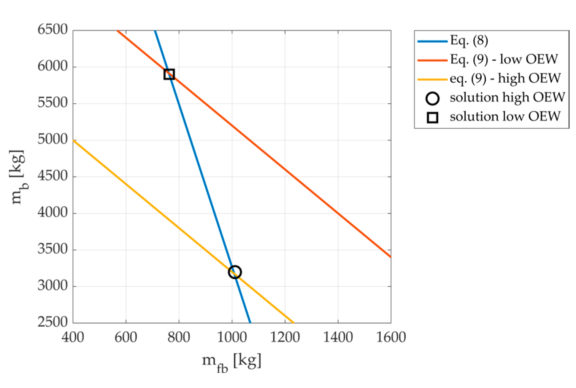 Applsci 13 07894 g010