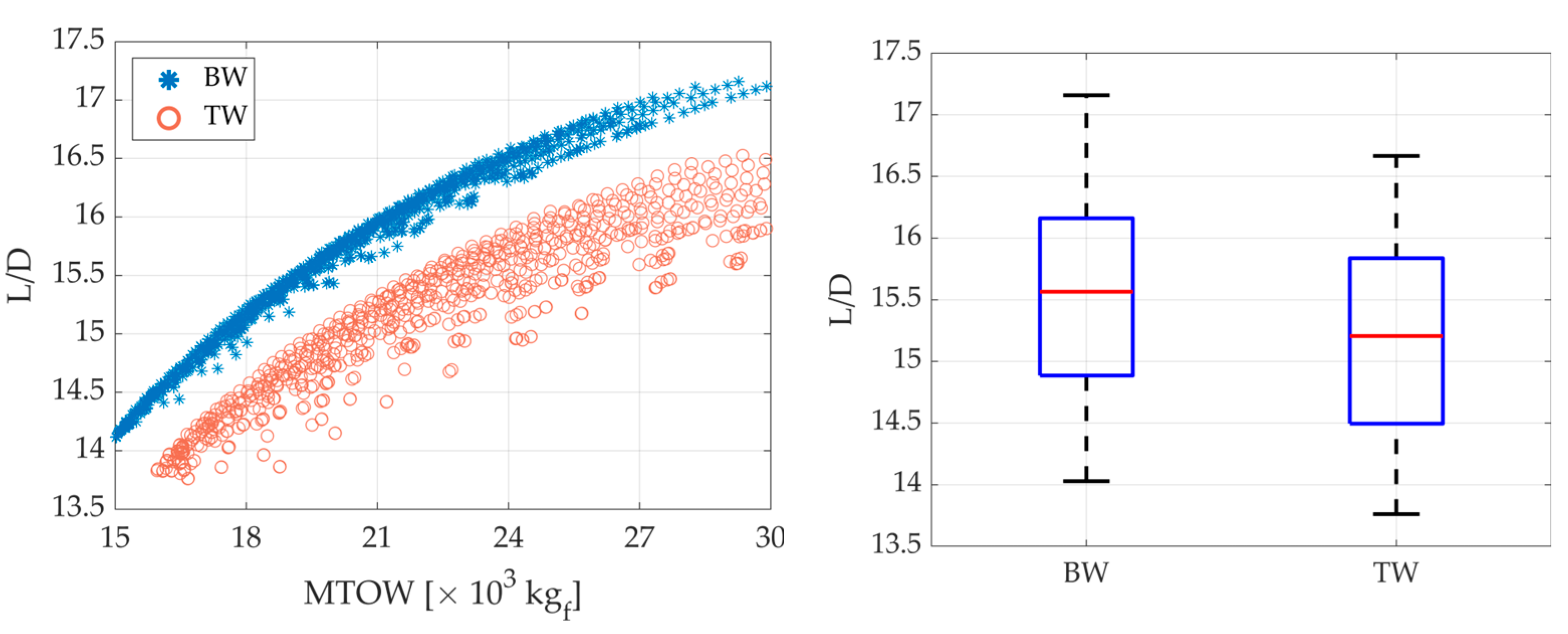 Applsci 13 07894 g011