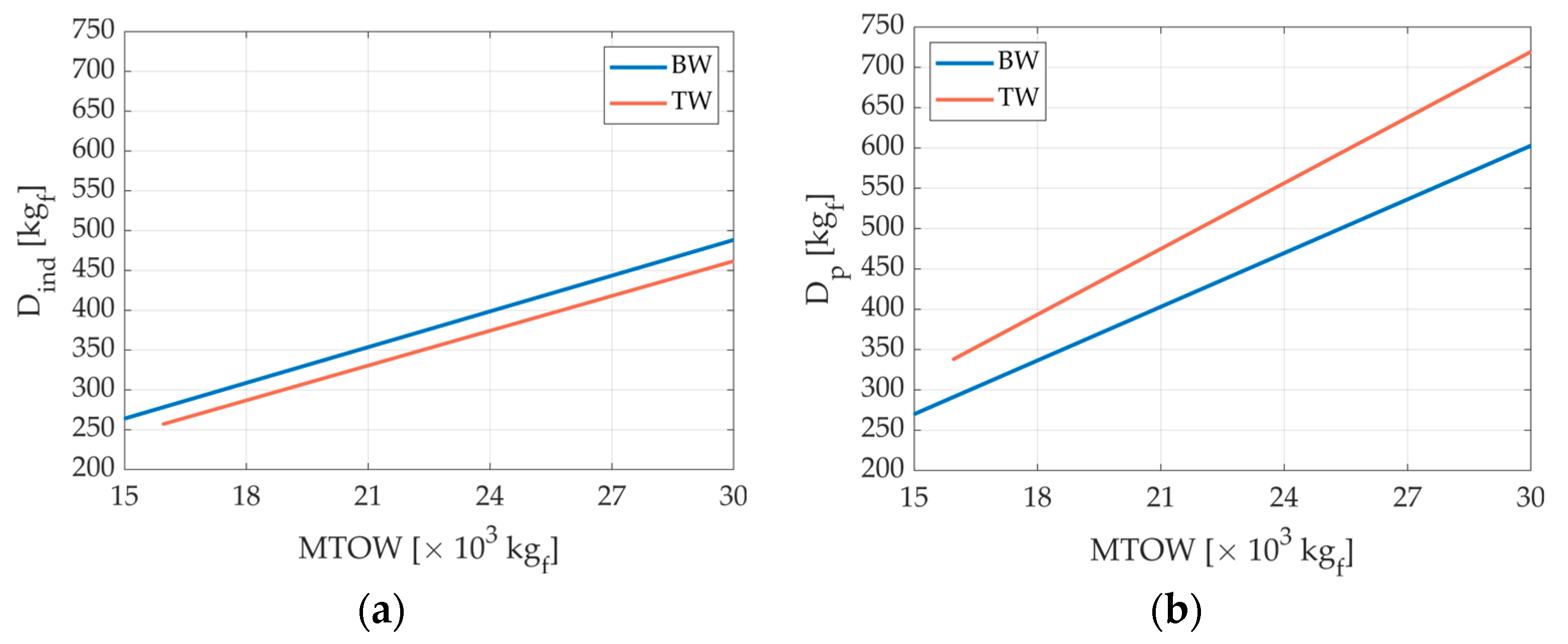 Applsci 13 07894 g012