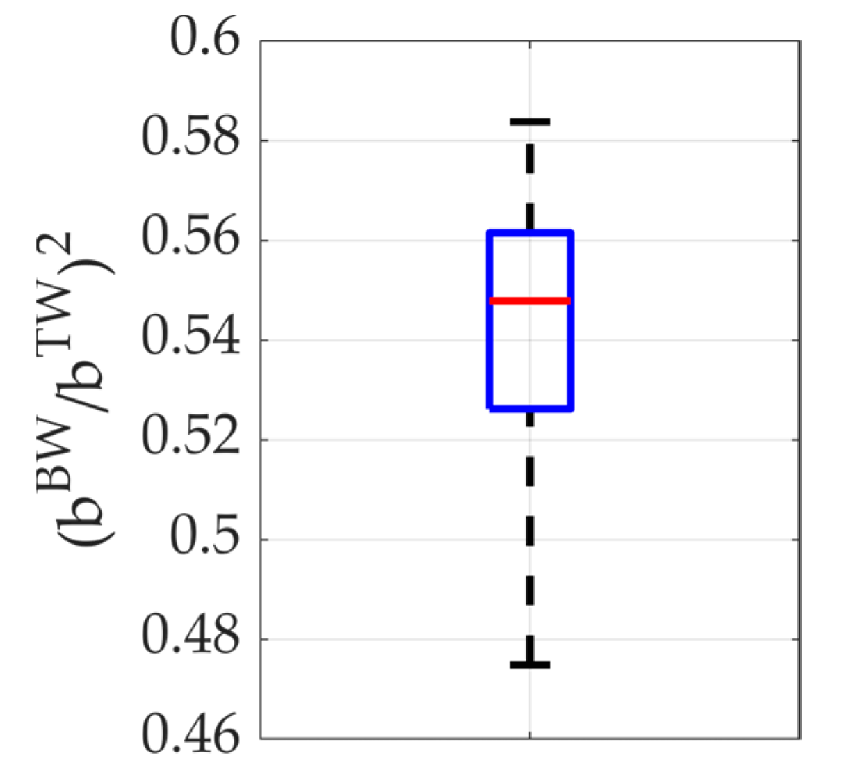 Applsci 13 07894 g013
