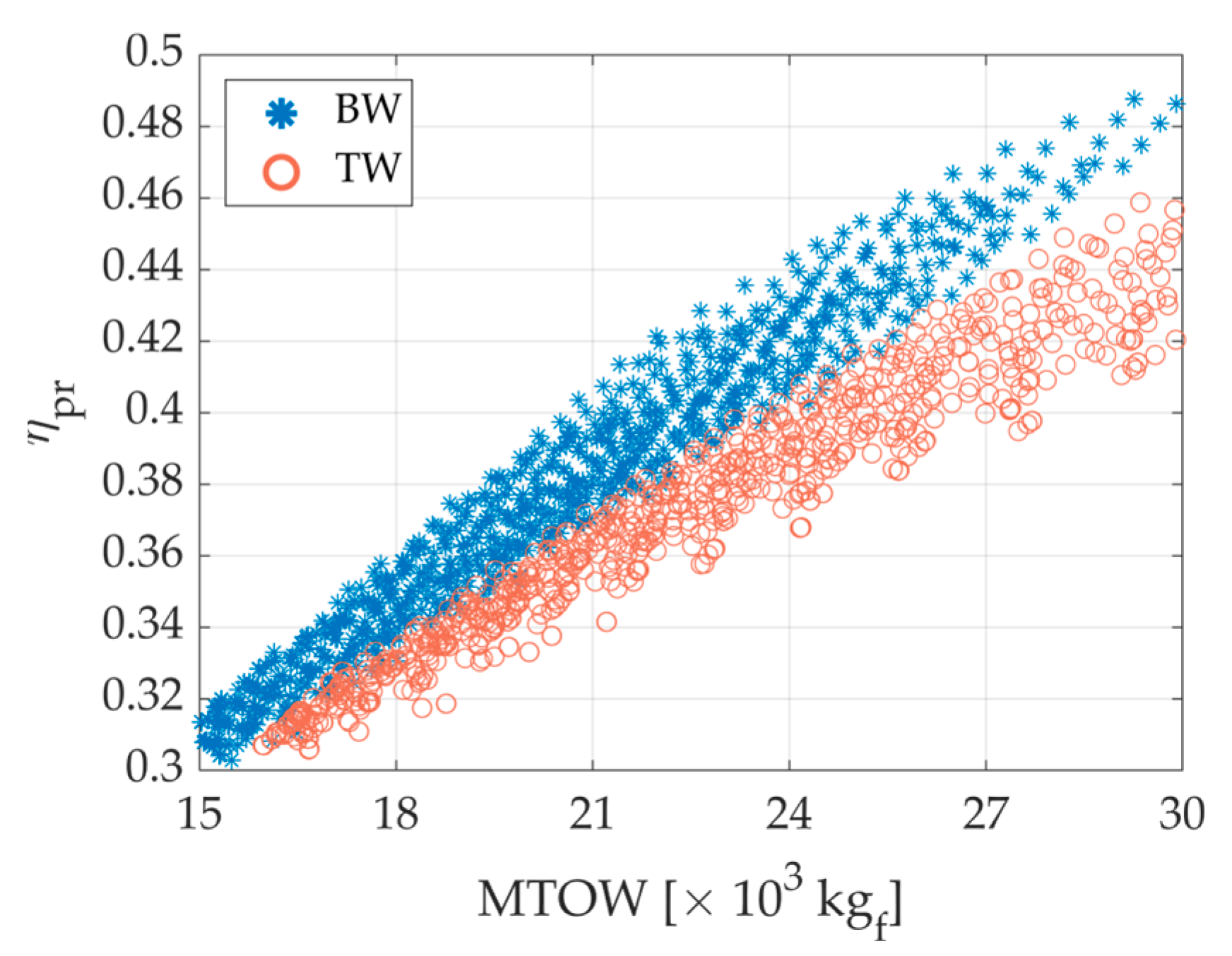 Applsci 13 07894 g016
