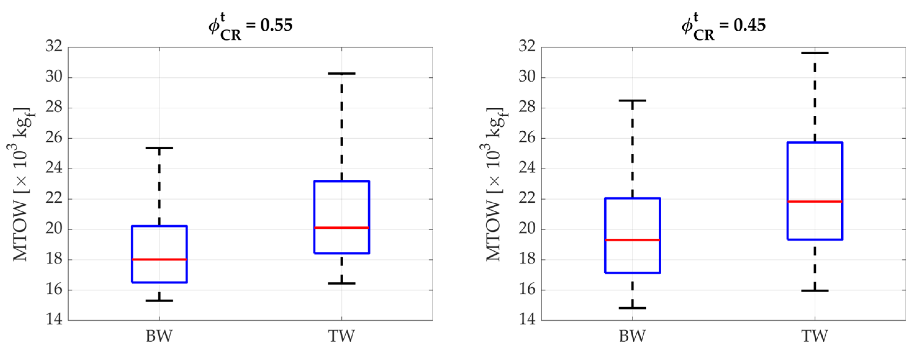 Applsci 13 07894 g017