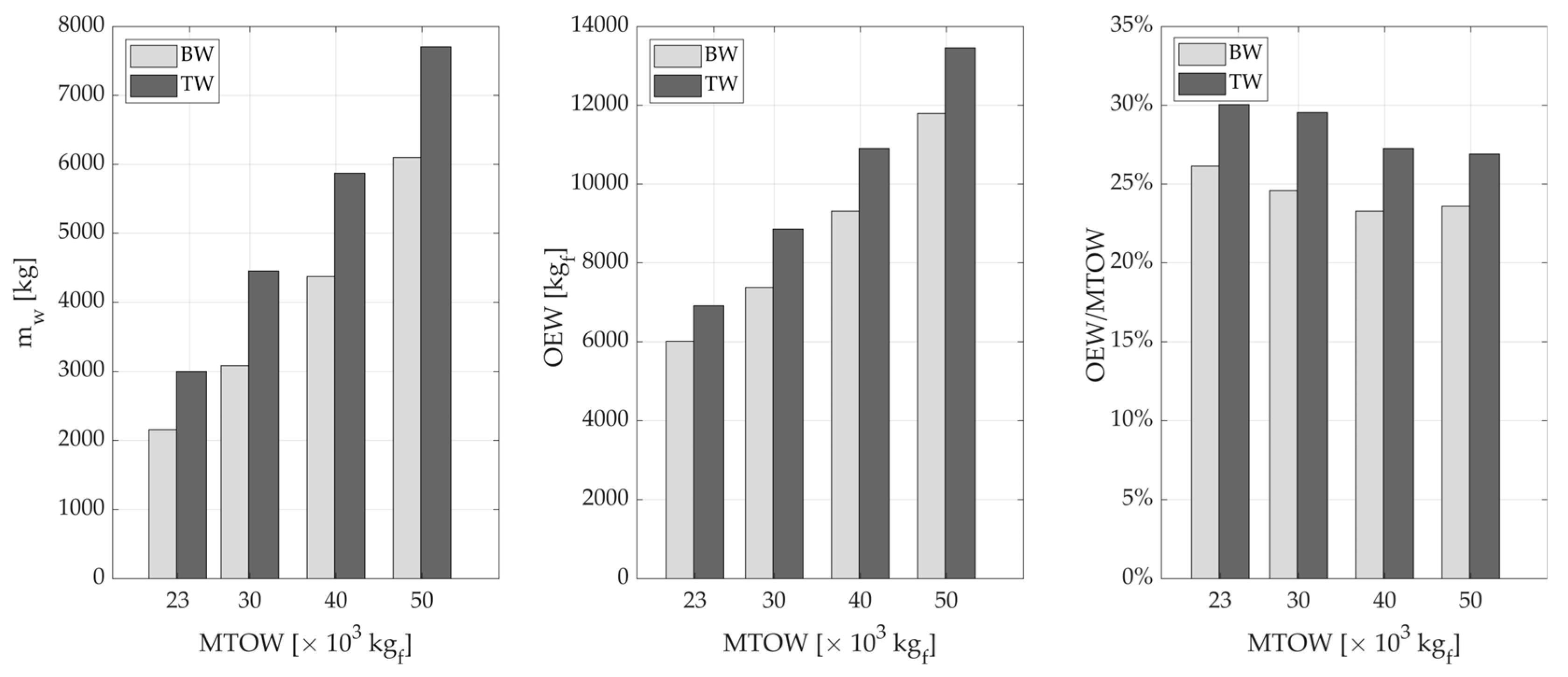 Applsci 13 07894 g018