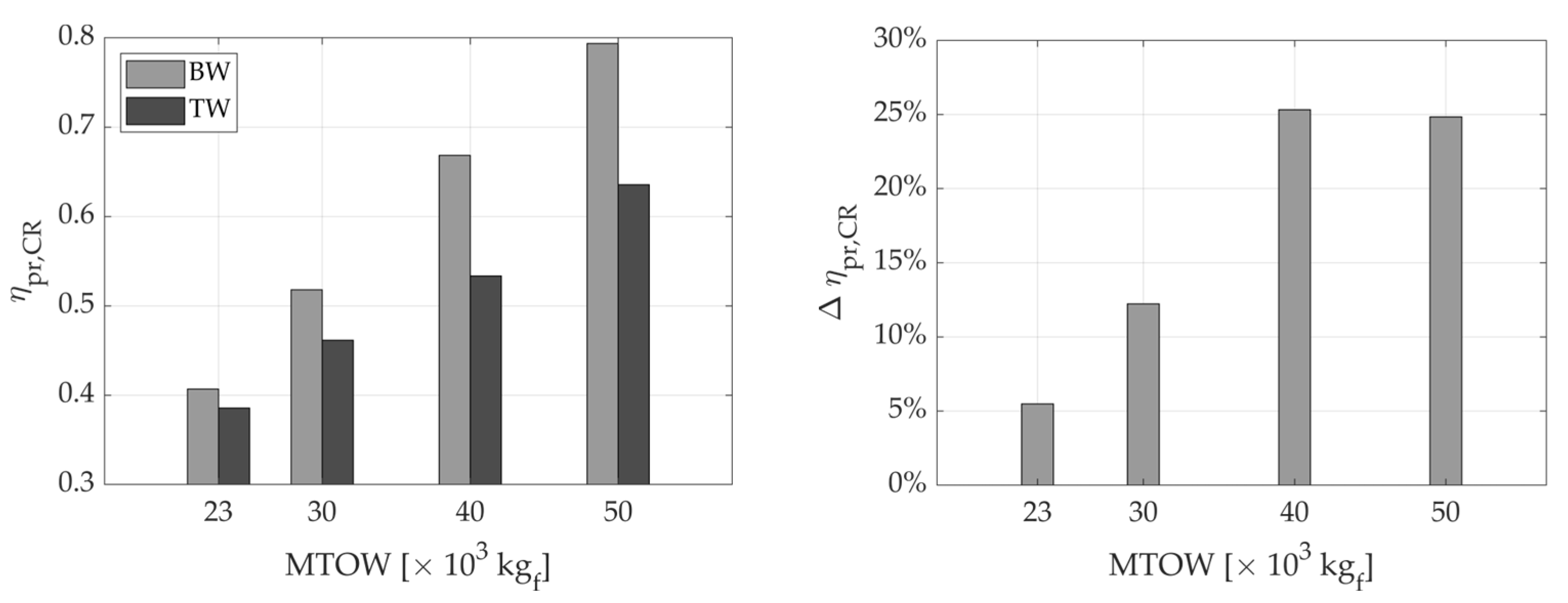 Applsci 13 07894 g020