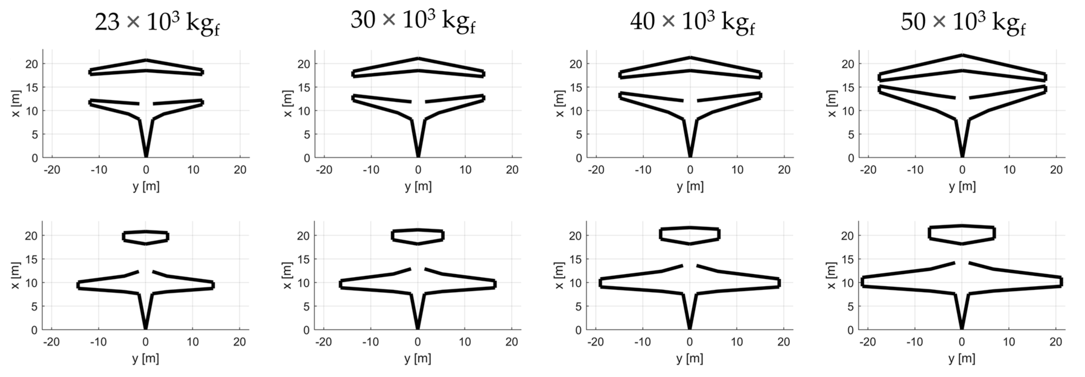 Applsci 13 07894 g021