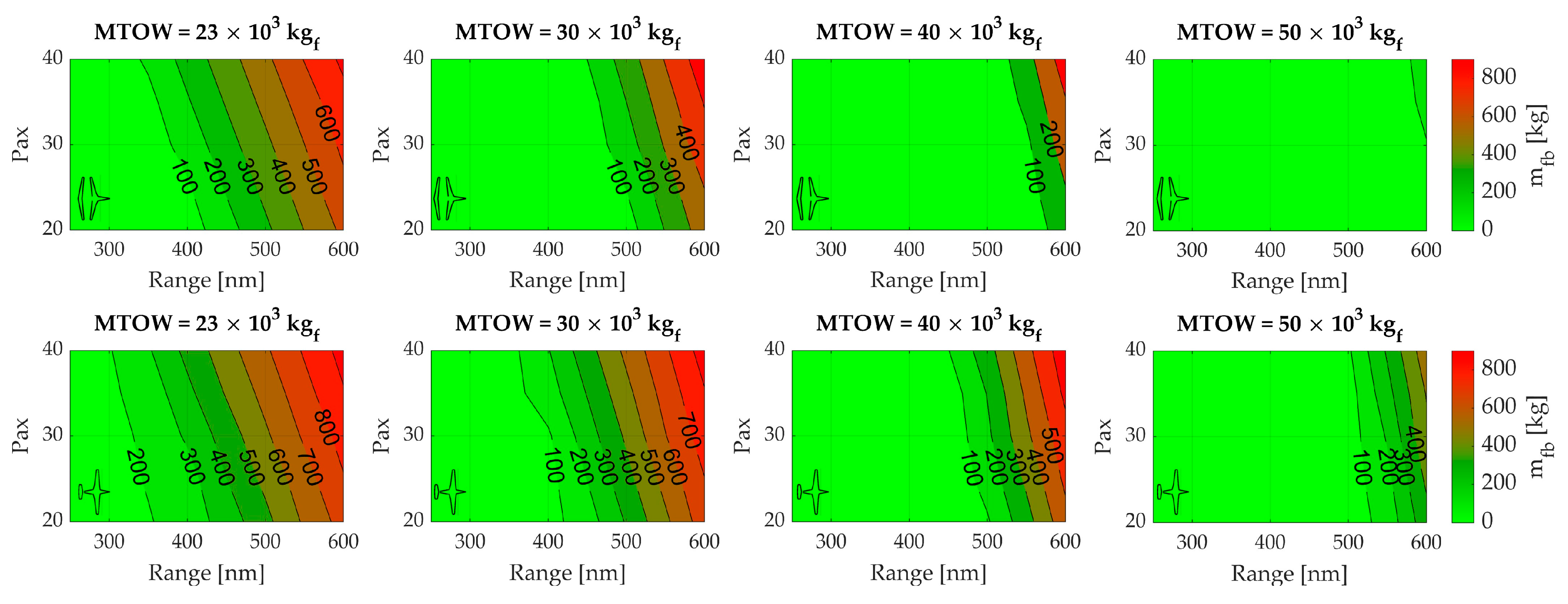 Applsci 13 07894 g022