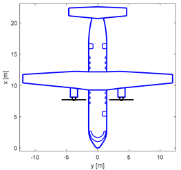 Applsci 13 07894 i001