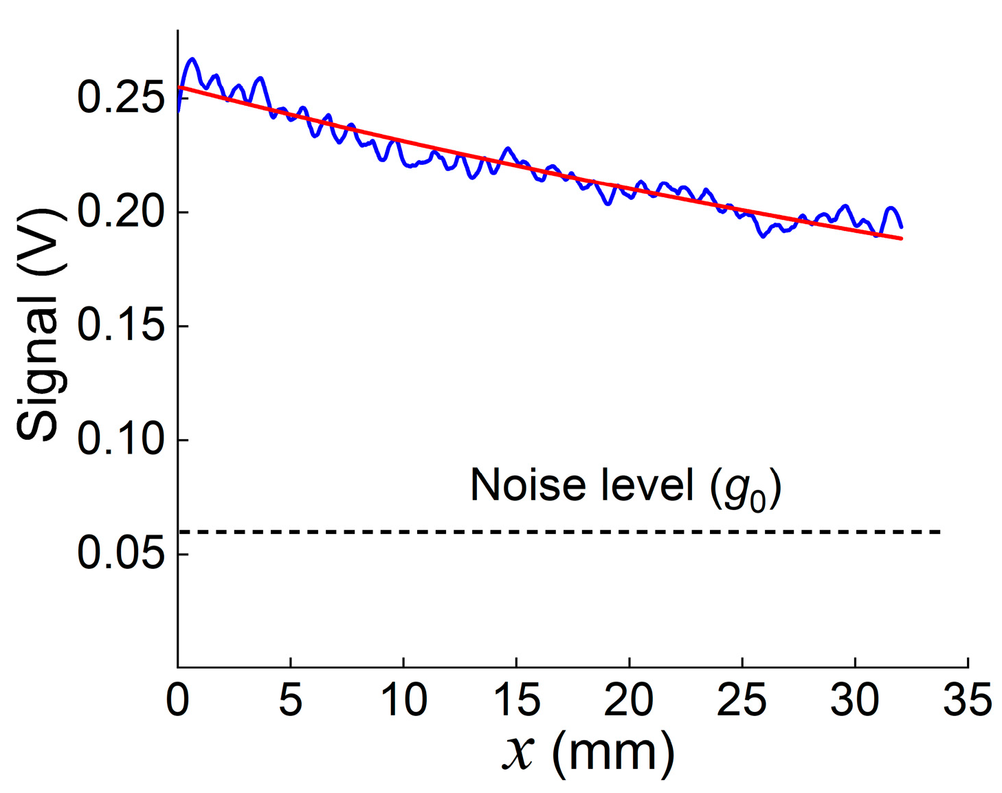 Applsci 13 07898 g003