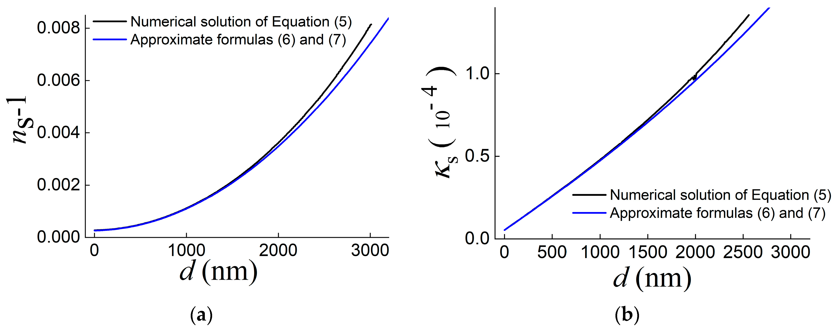 Applsci 13 07898 g005