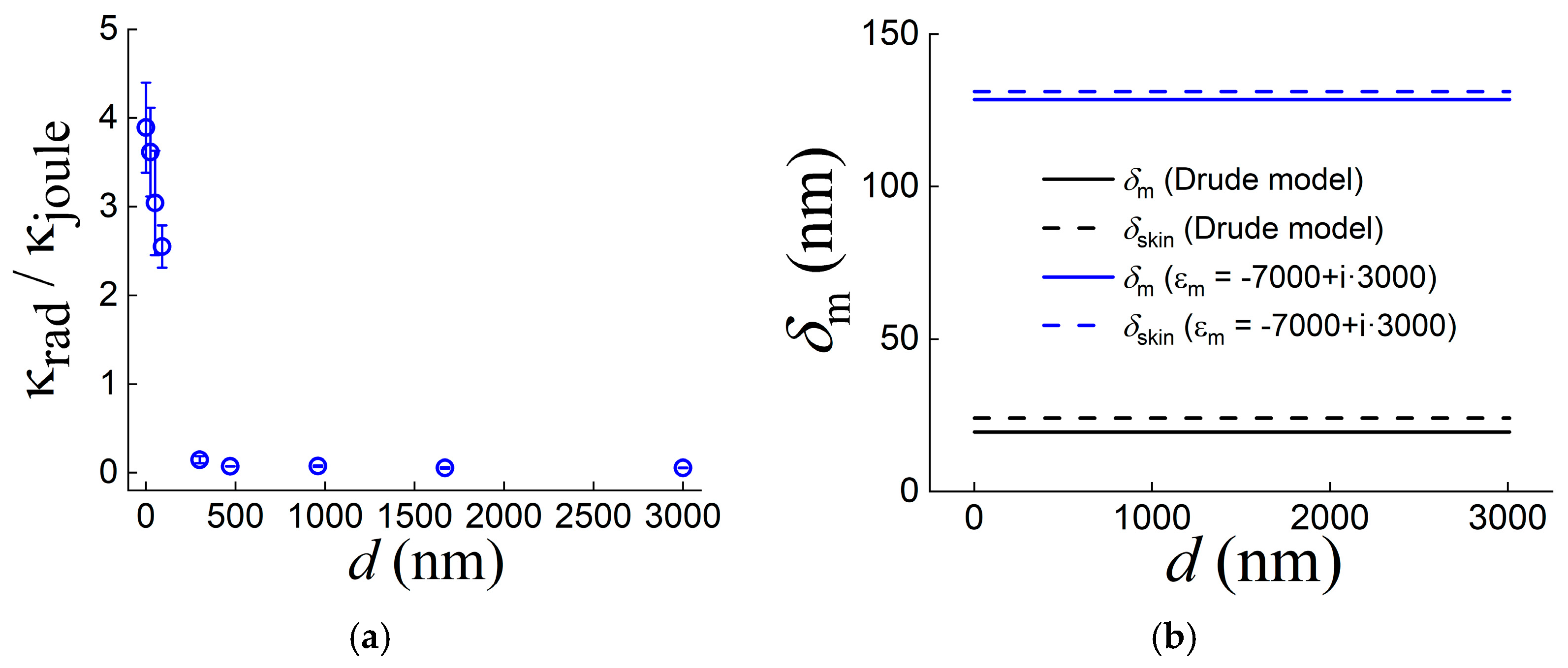 Applsci 13 07898 g006