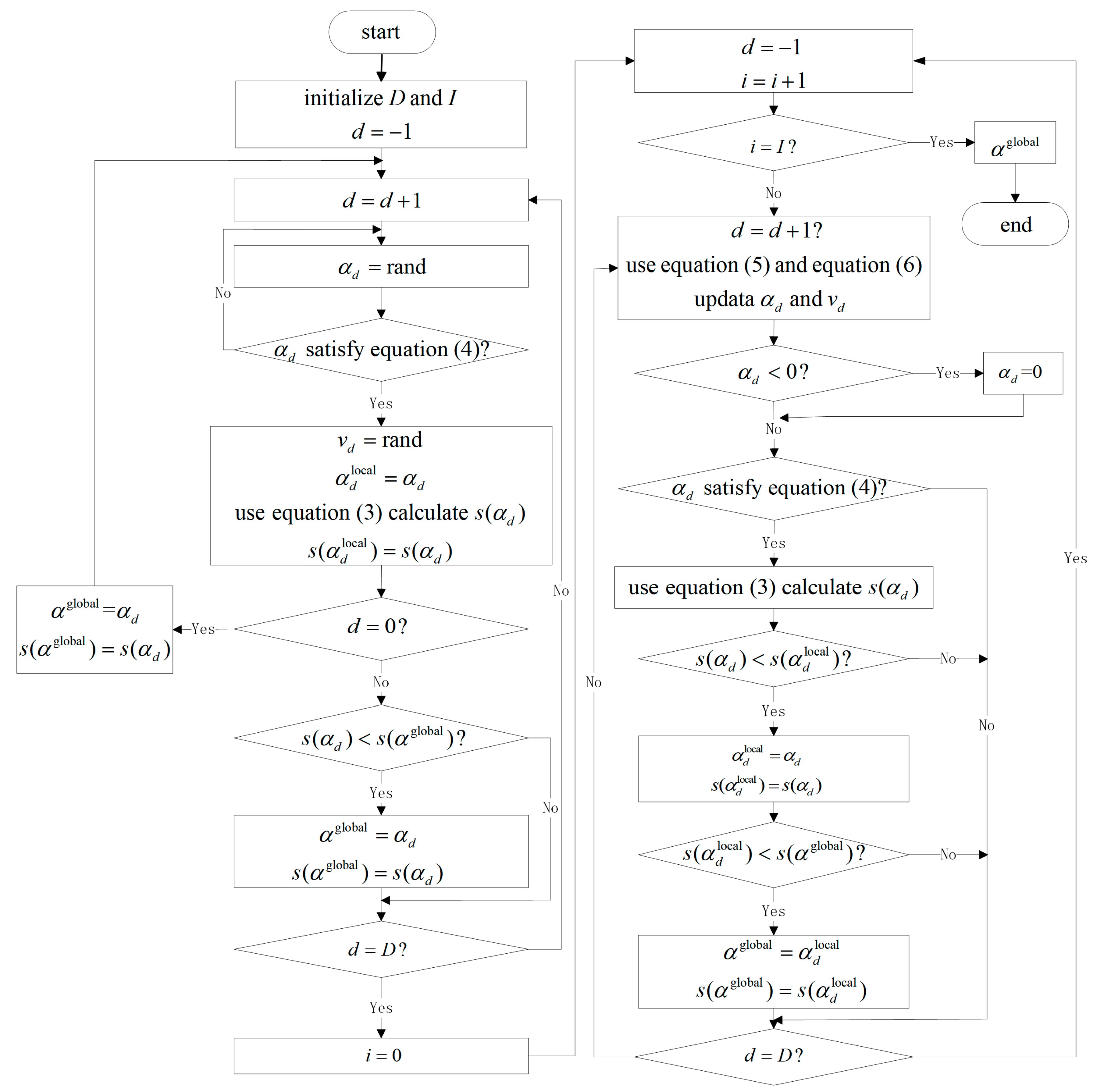 Applsci 13 07899 g001 Applsci 13 07899 g001