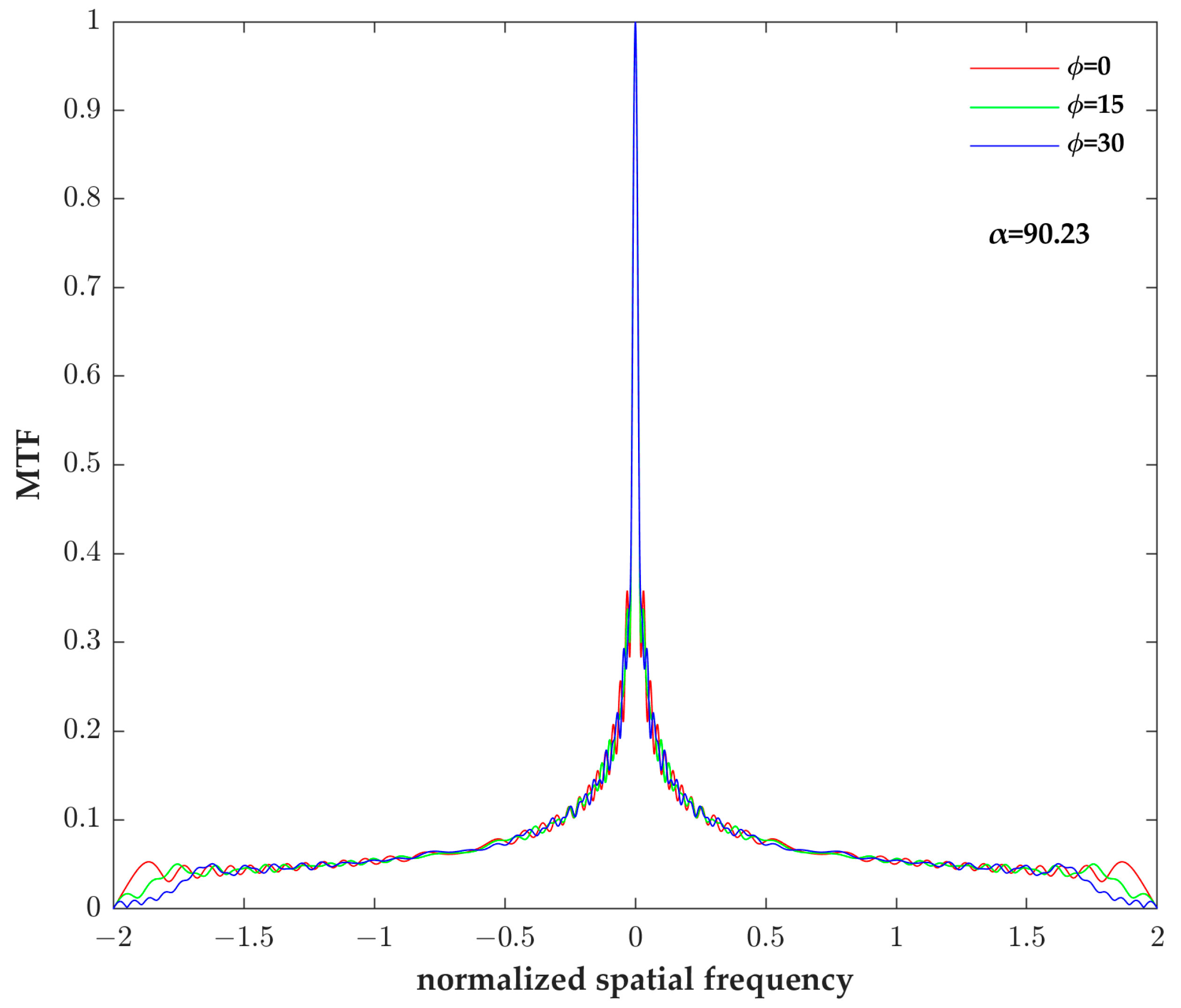 Applsci 13 07899 g003 Applsci 13 07899 g003