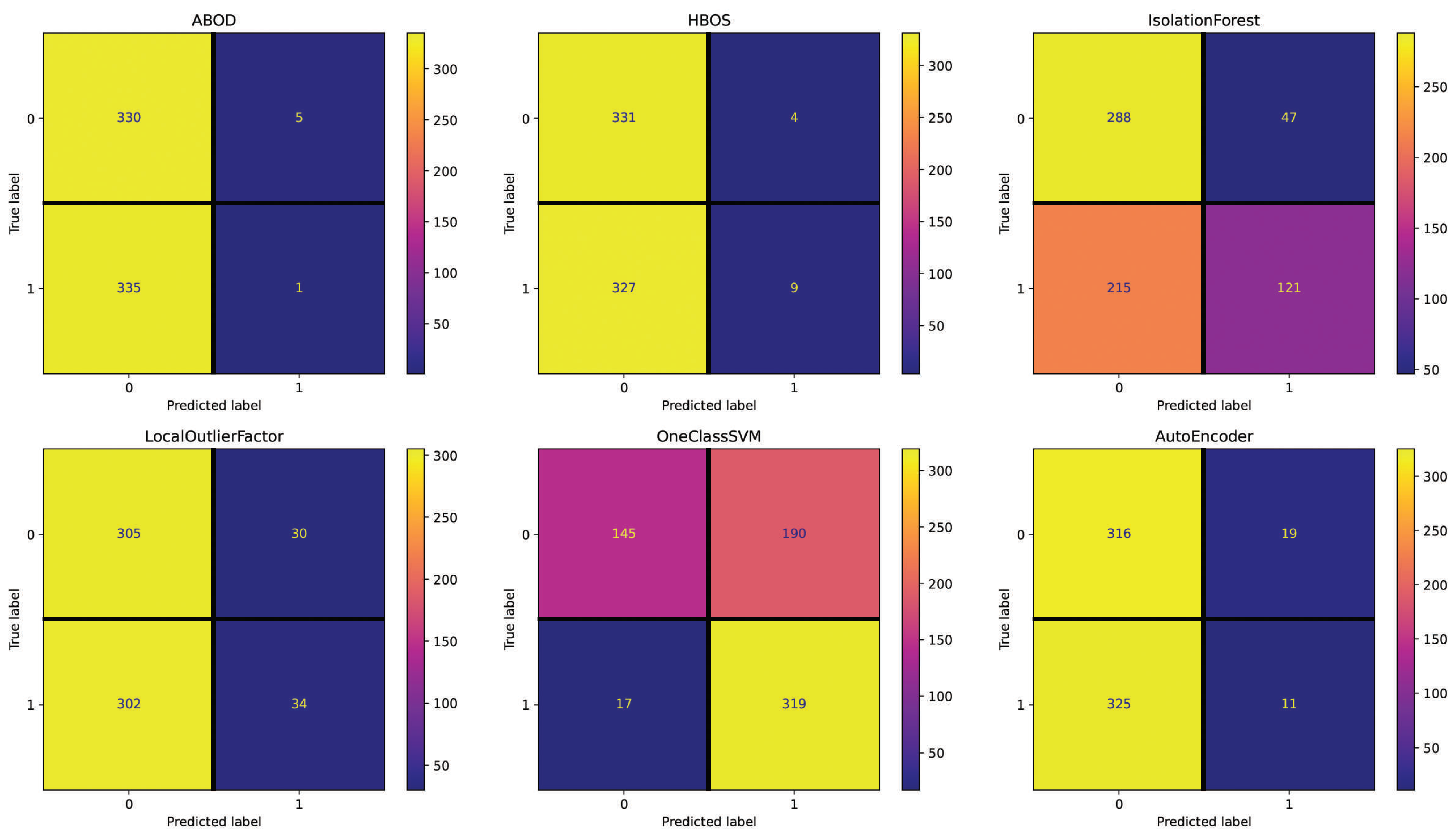 Applsci 13 07901 g002