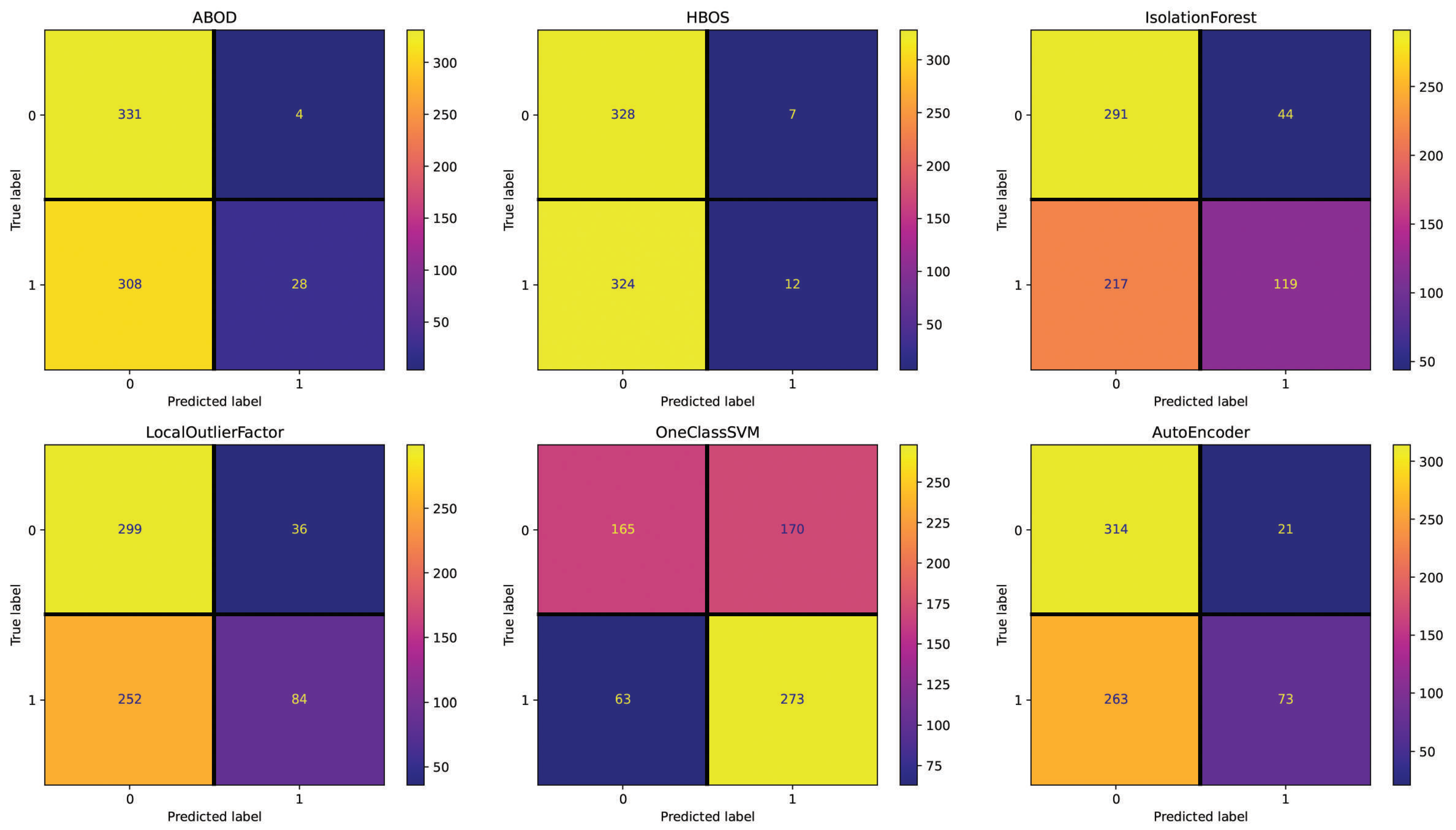 Applsci 13 07901 g004