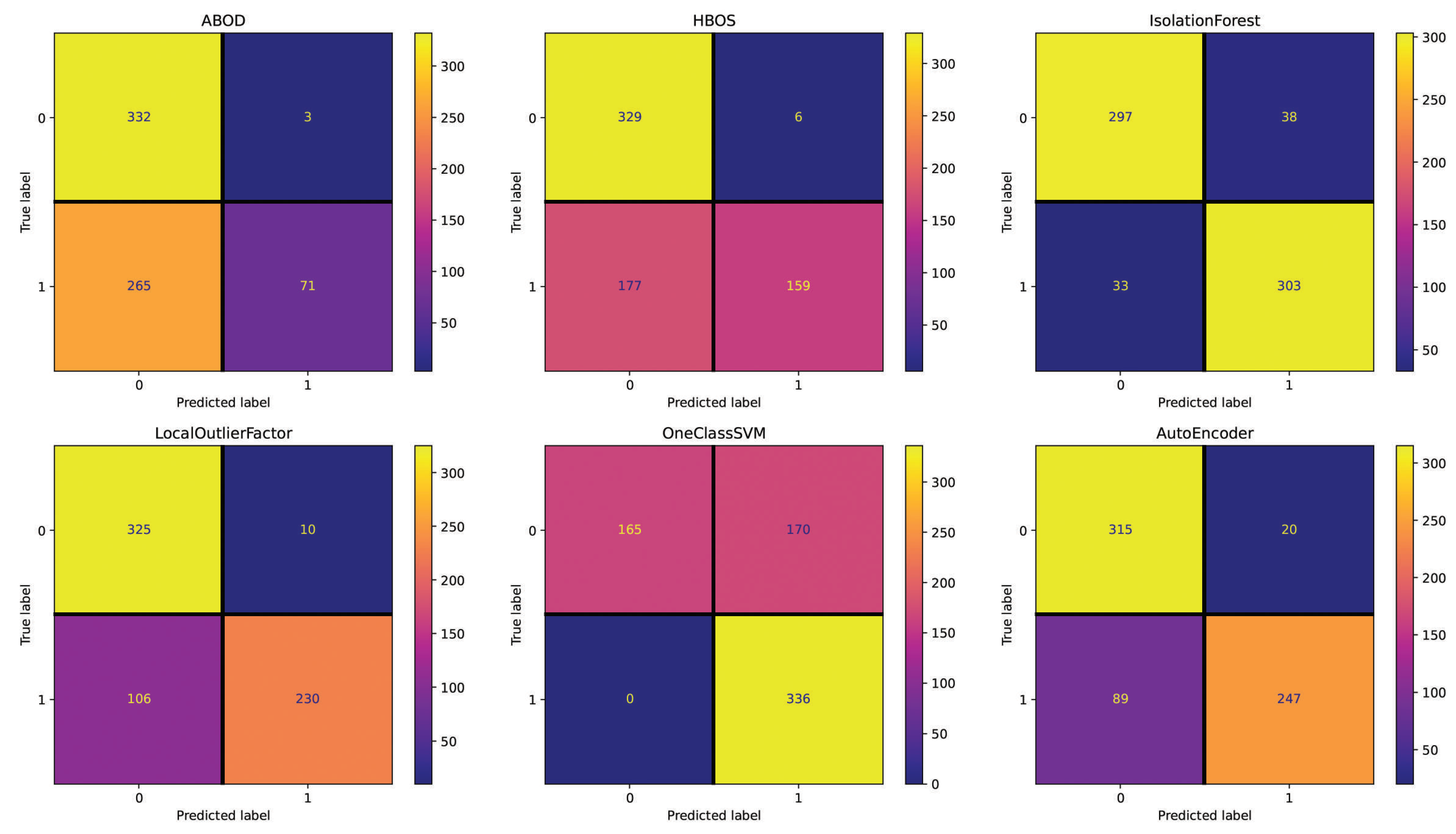 Applsci 13 07901 g005