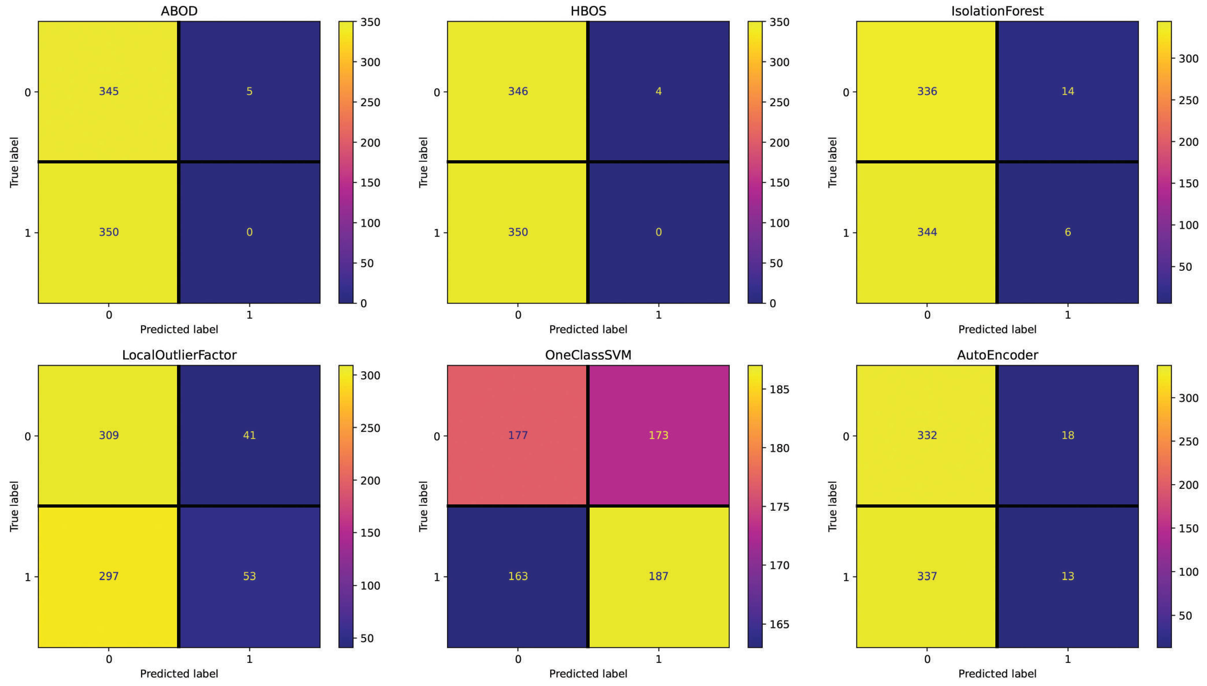 Applsci 13 07901 g008