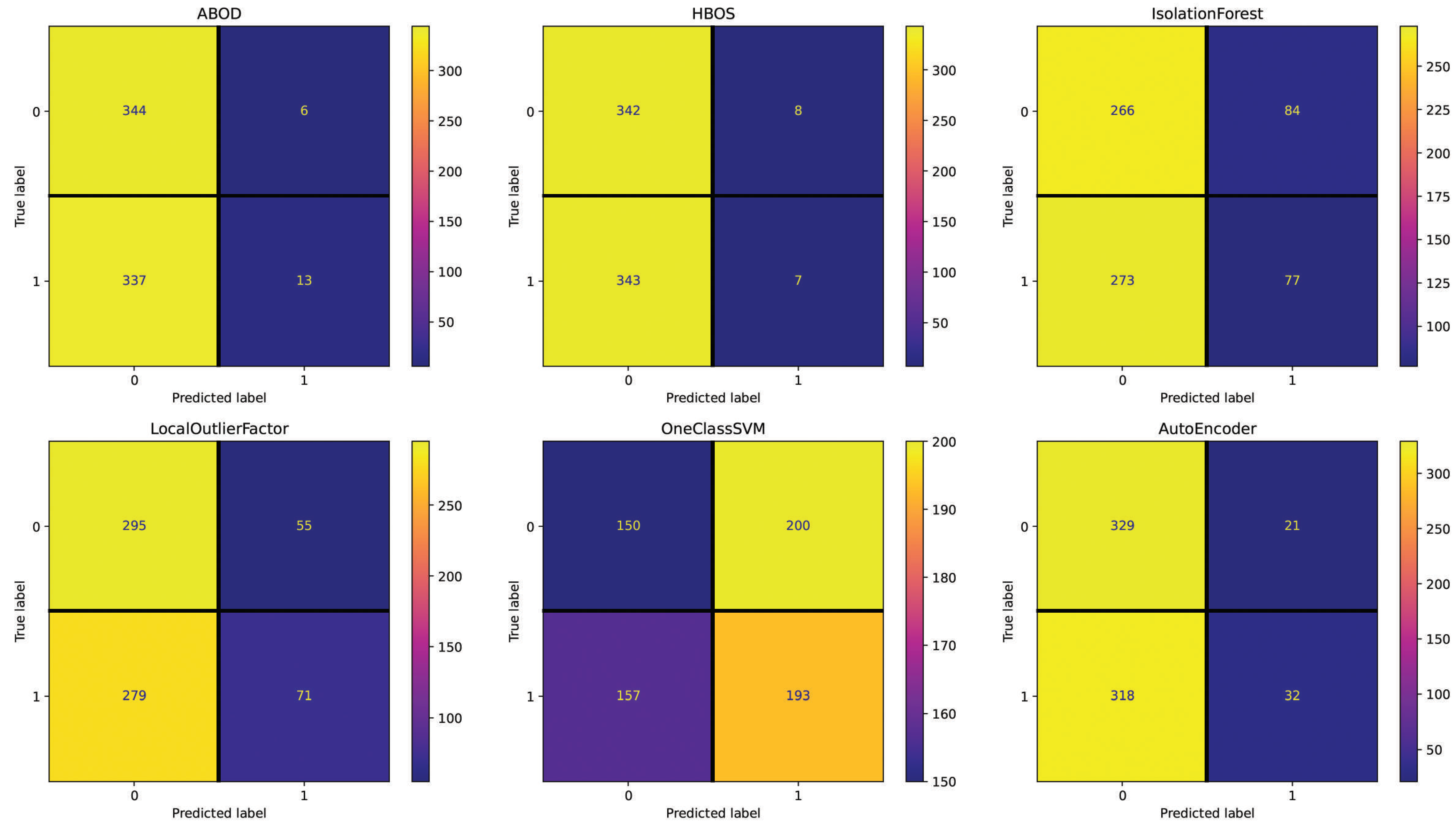 Applsci 13 07901 g009