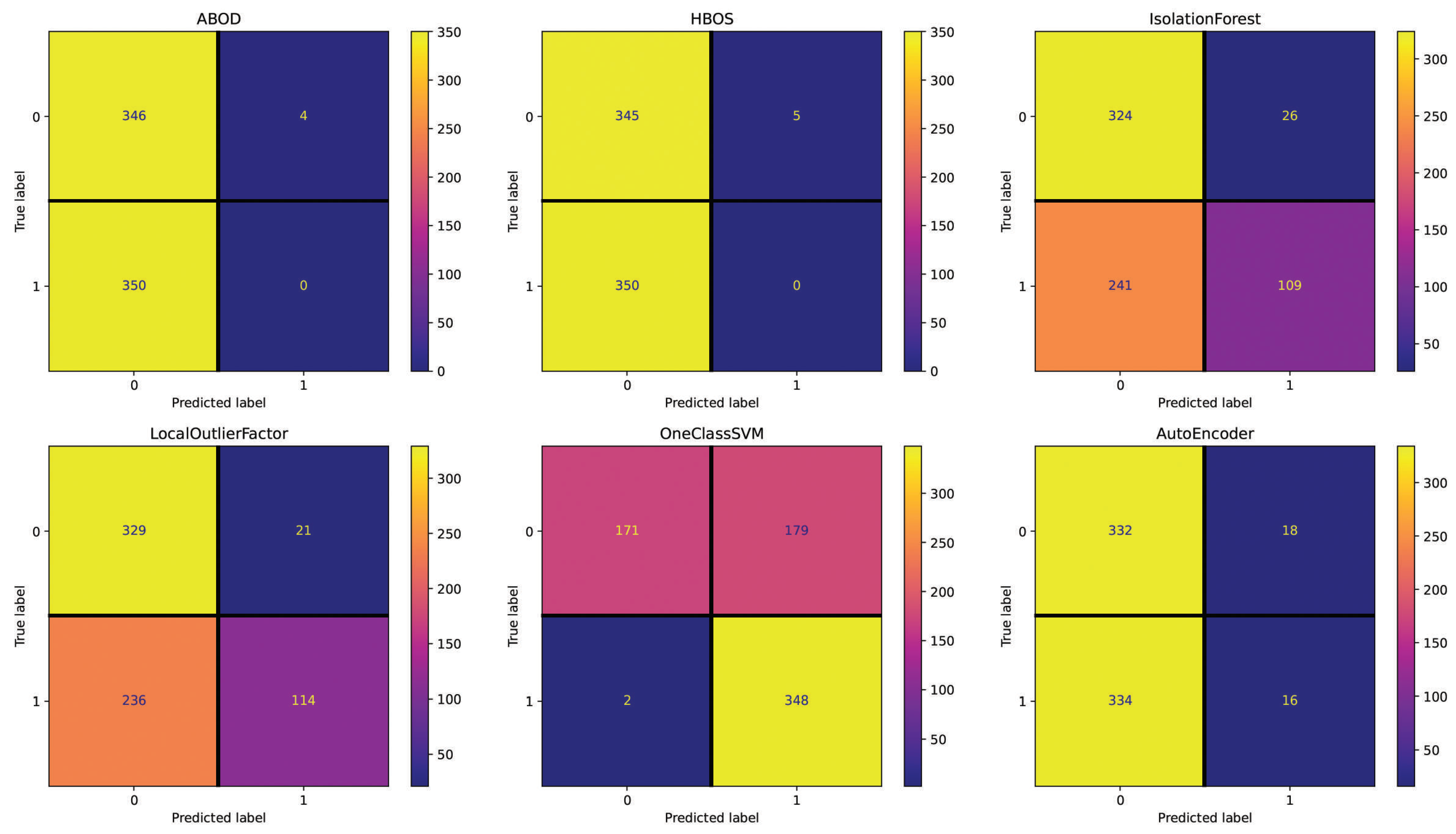 Applsci 13 07901 g010