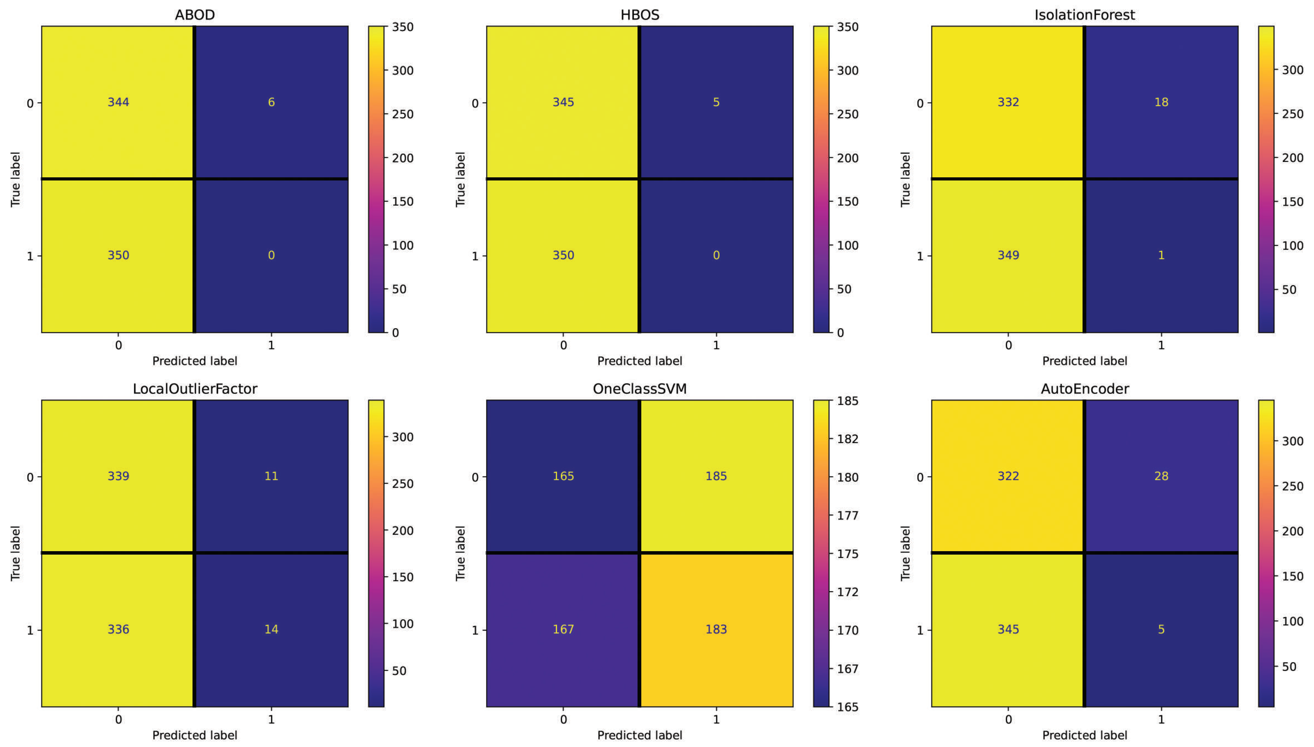 Applsci 13 07901 g011