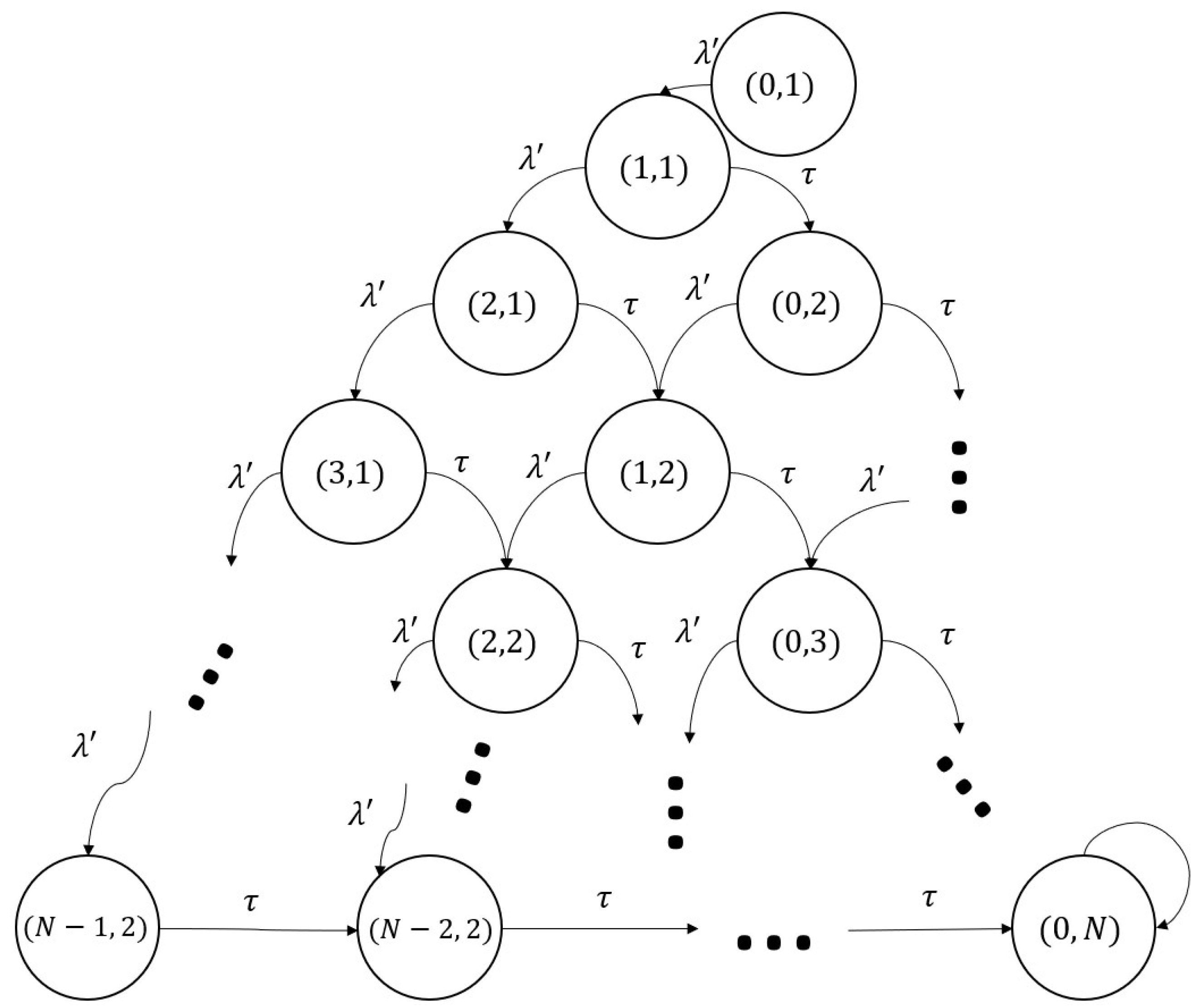 Applsci 13 07906 g010